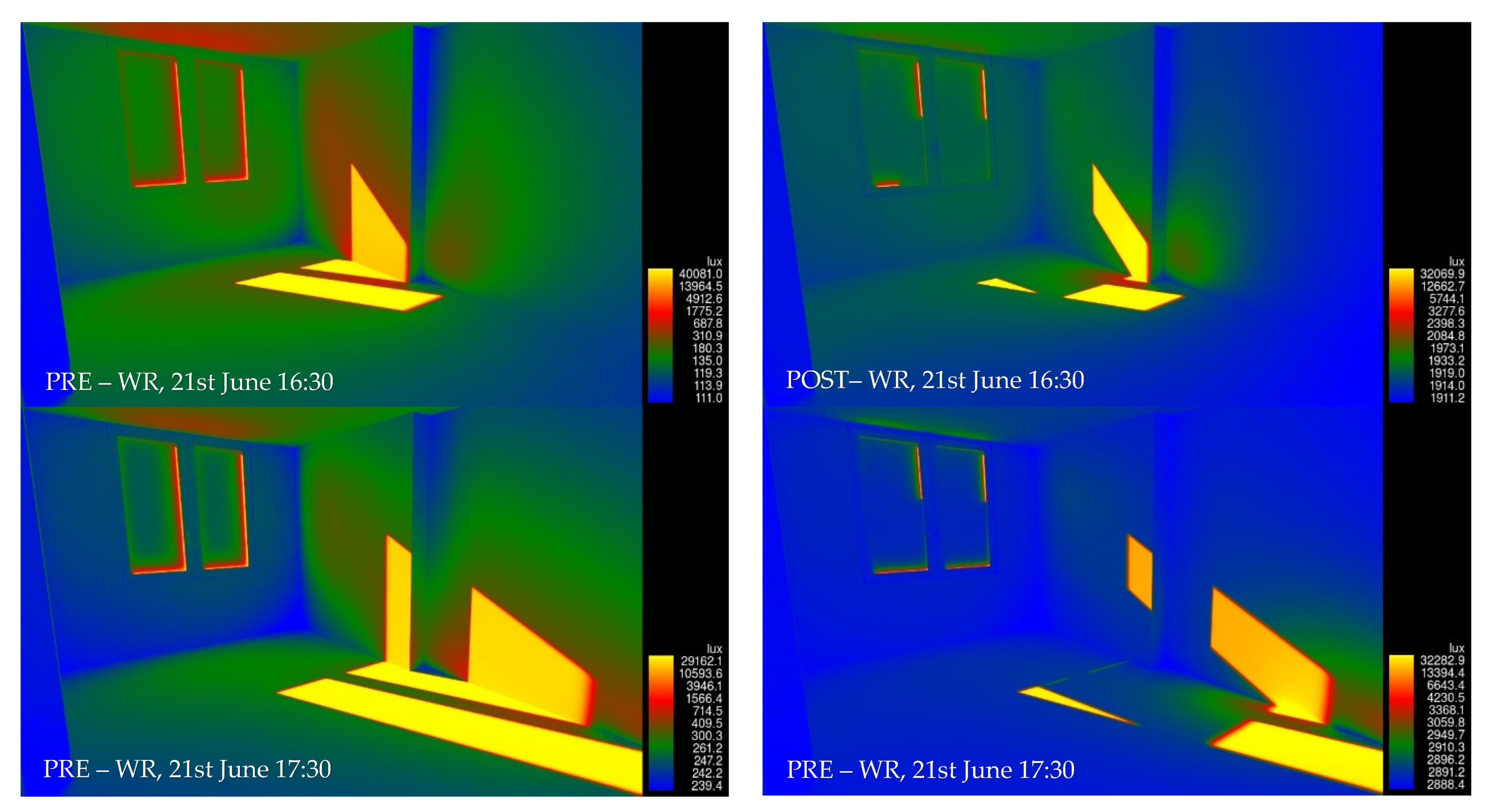 Sustainability 14 08001 g019b 550