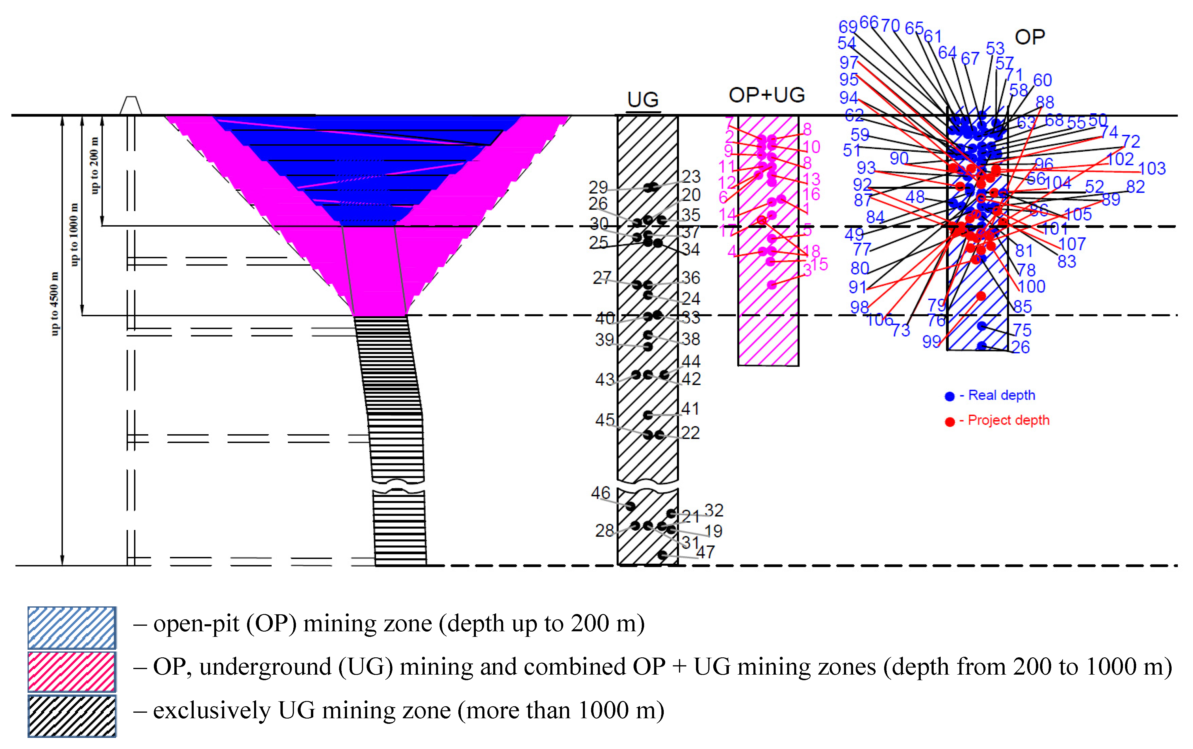 Sustainability 14 08003 g001 550