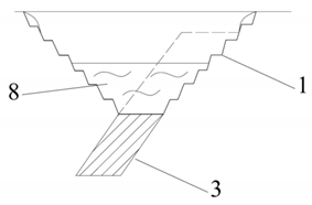 Sustainability 14 08003 i004
