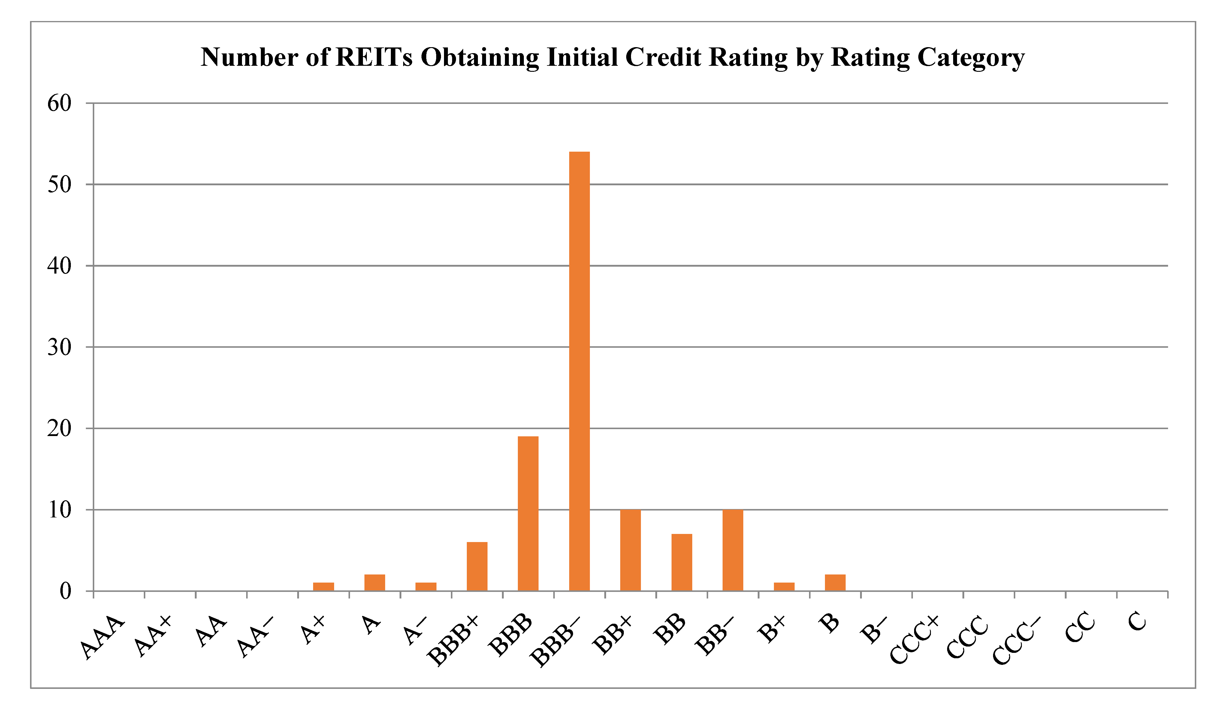 Sustainability 14 08008 g002 550