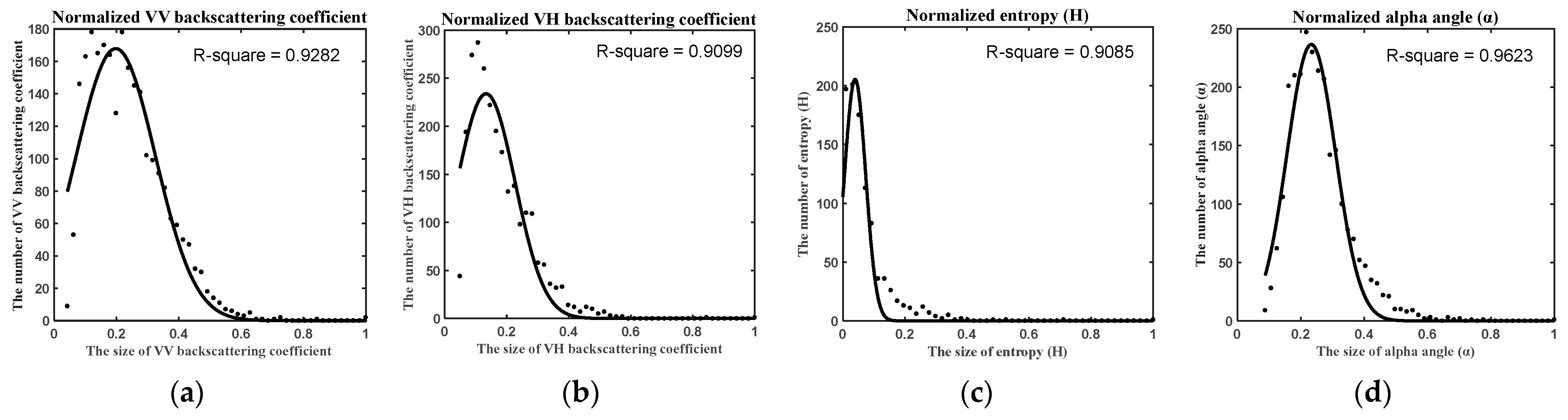 Sustainability 14 08009 g007
