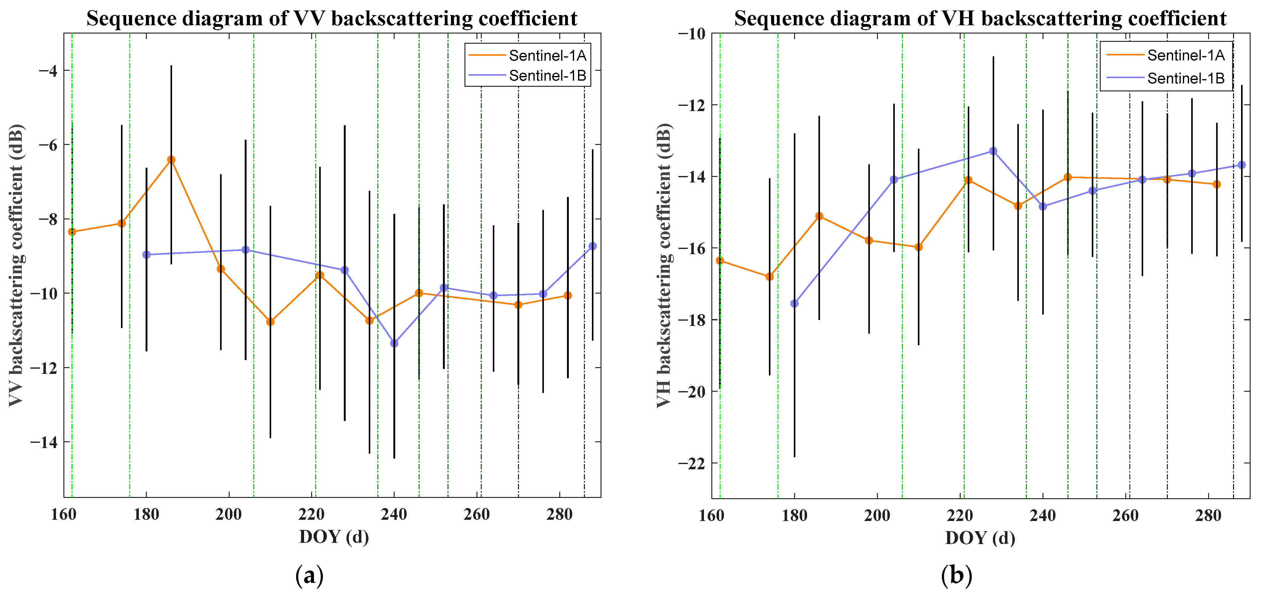Sustainability 14 08009 g011