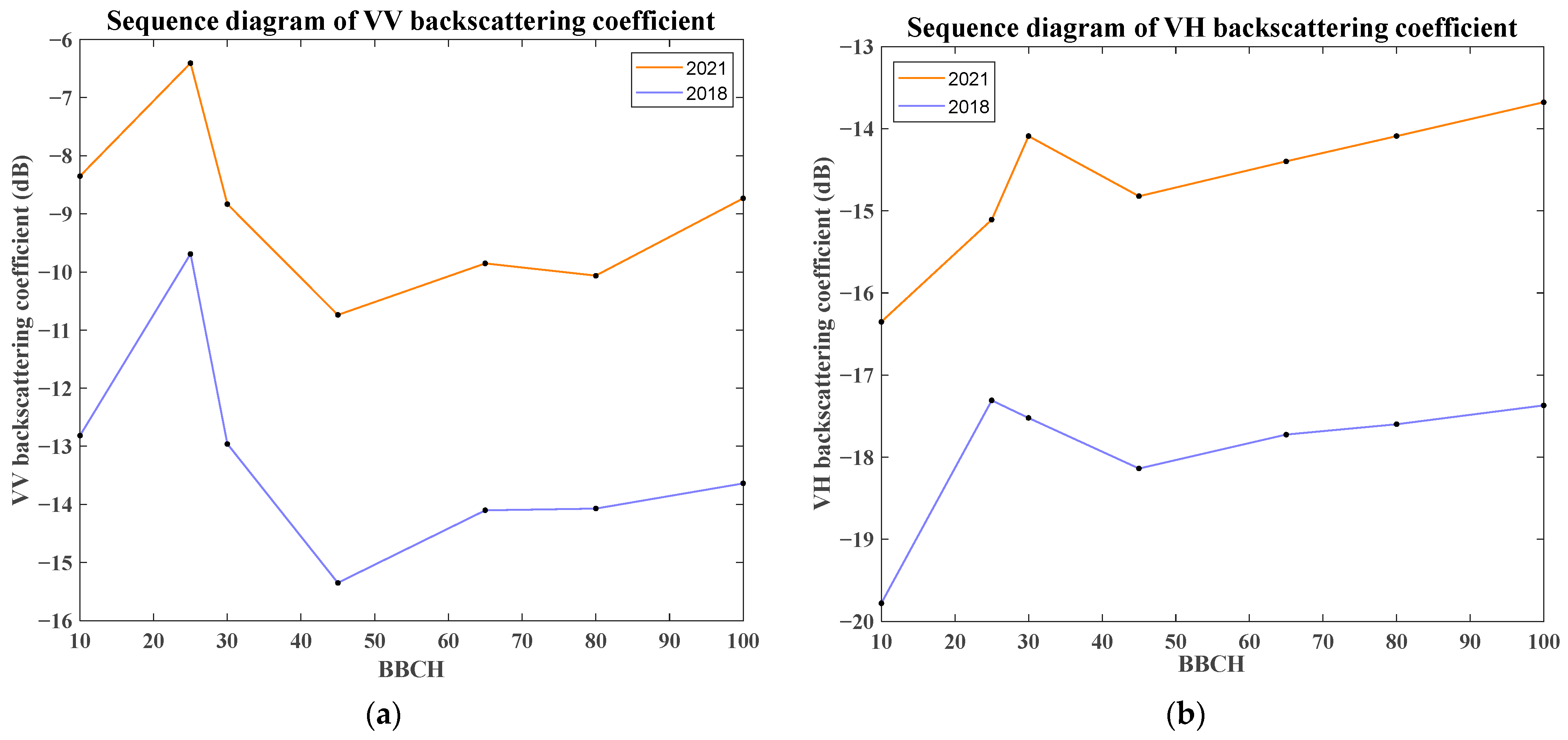 Sustainability 14 08009 g015