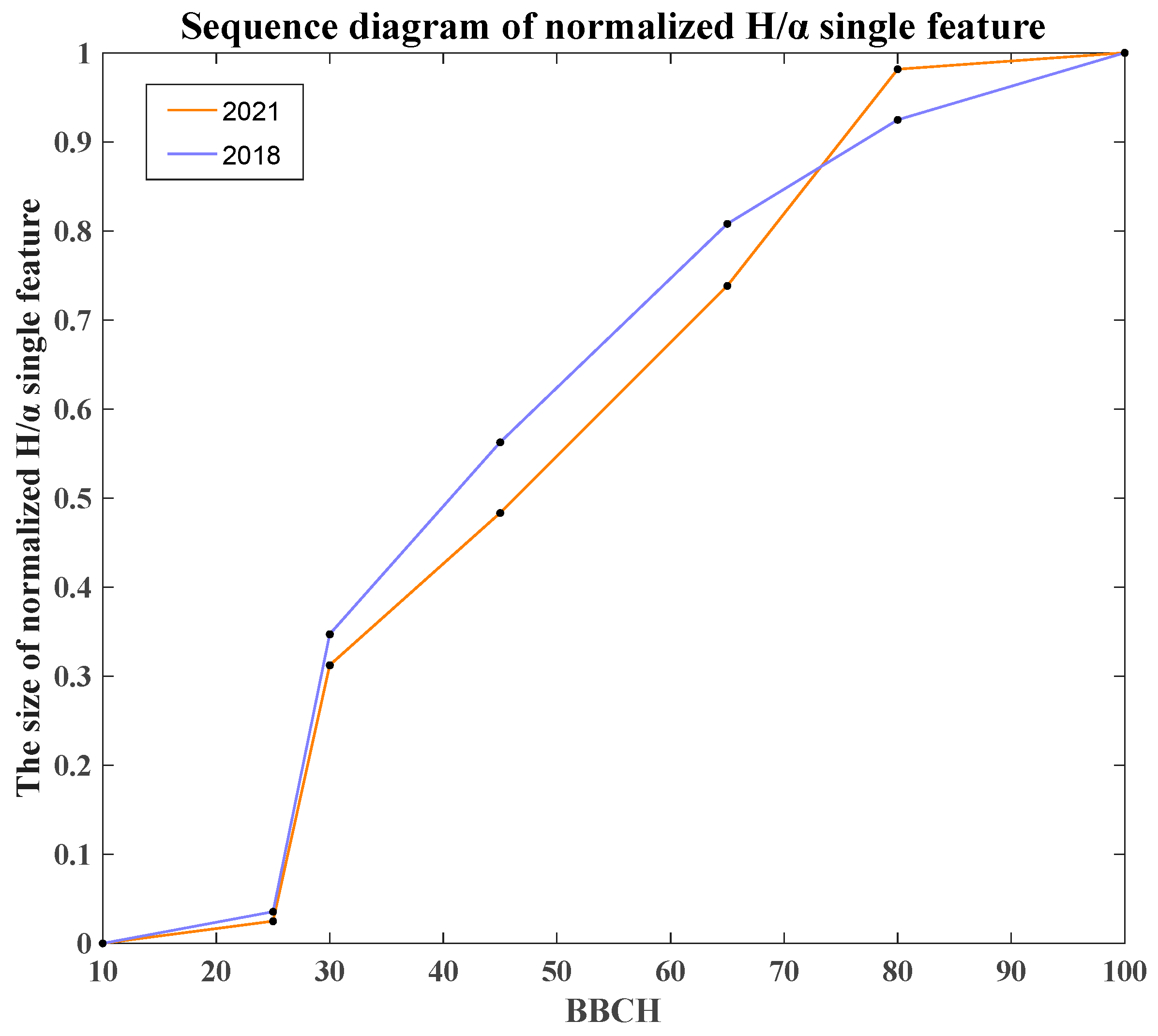 Sustainability 14 08009 g016