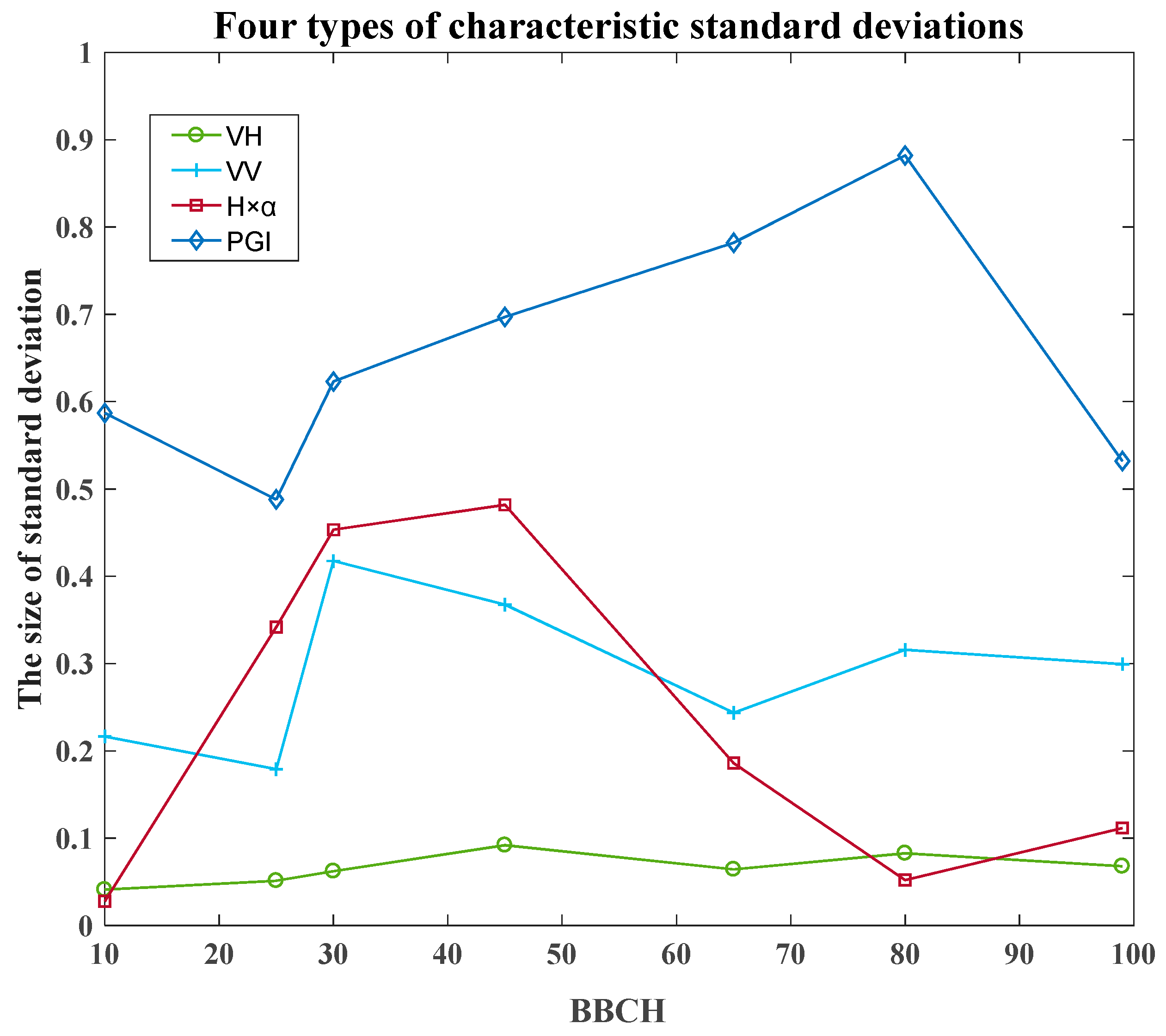 Sustainability 14 08009 g017