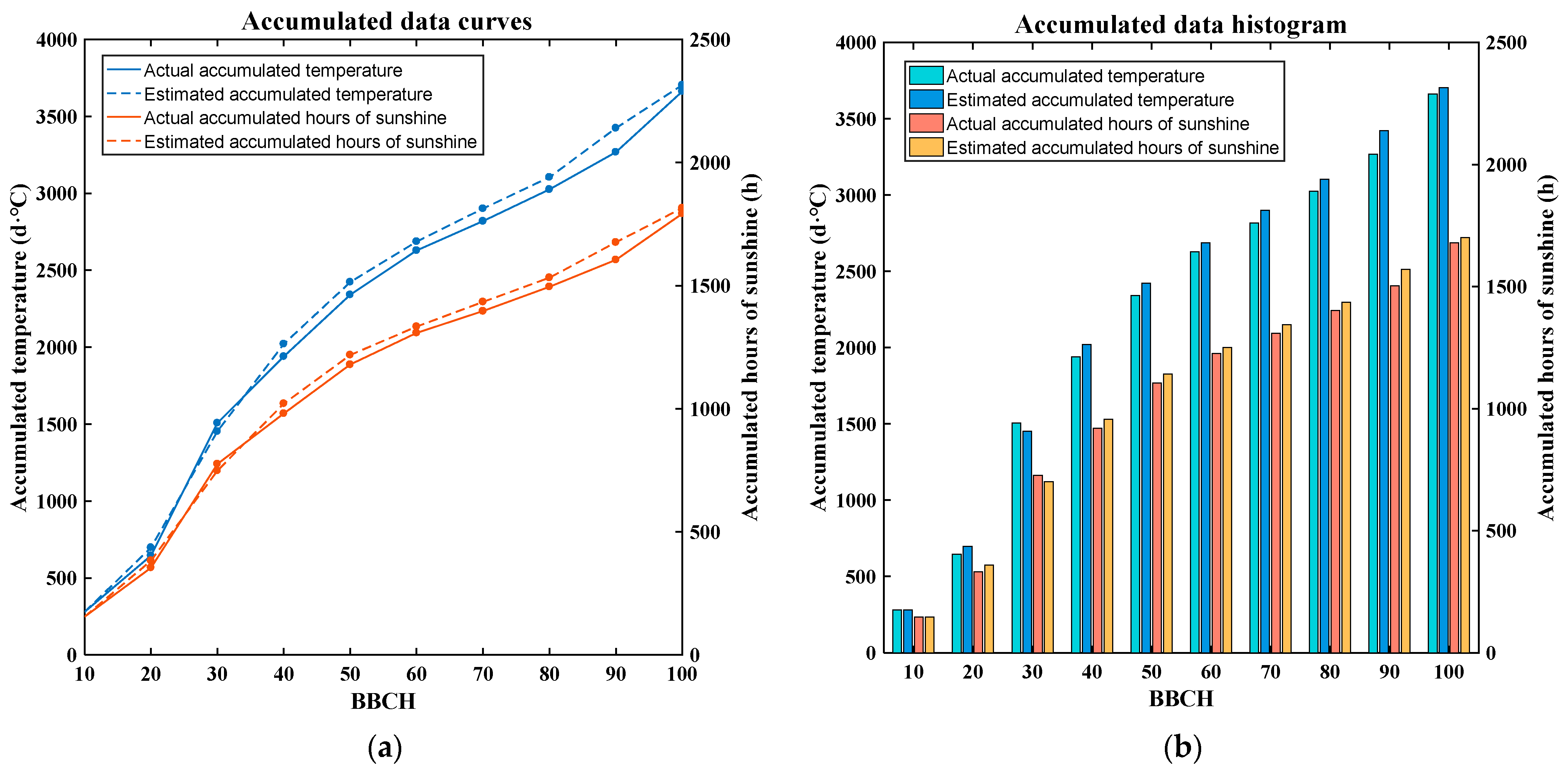 Sustainability 14 08009 g019