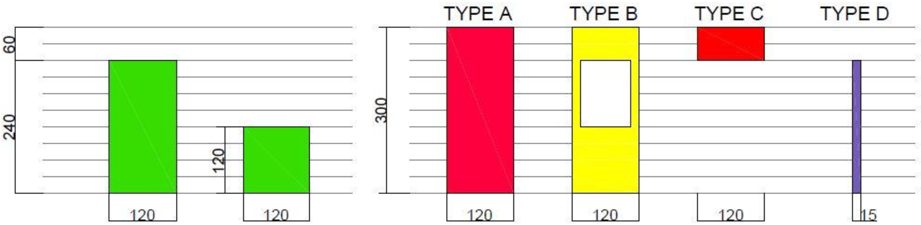 Sustainability 14 08010 g005 550