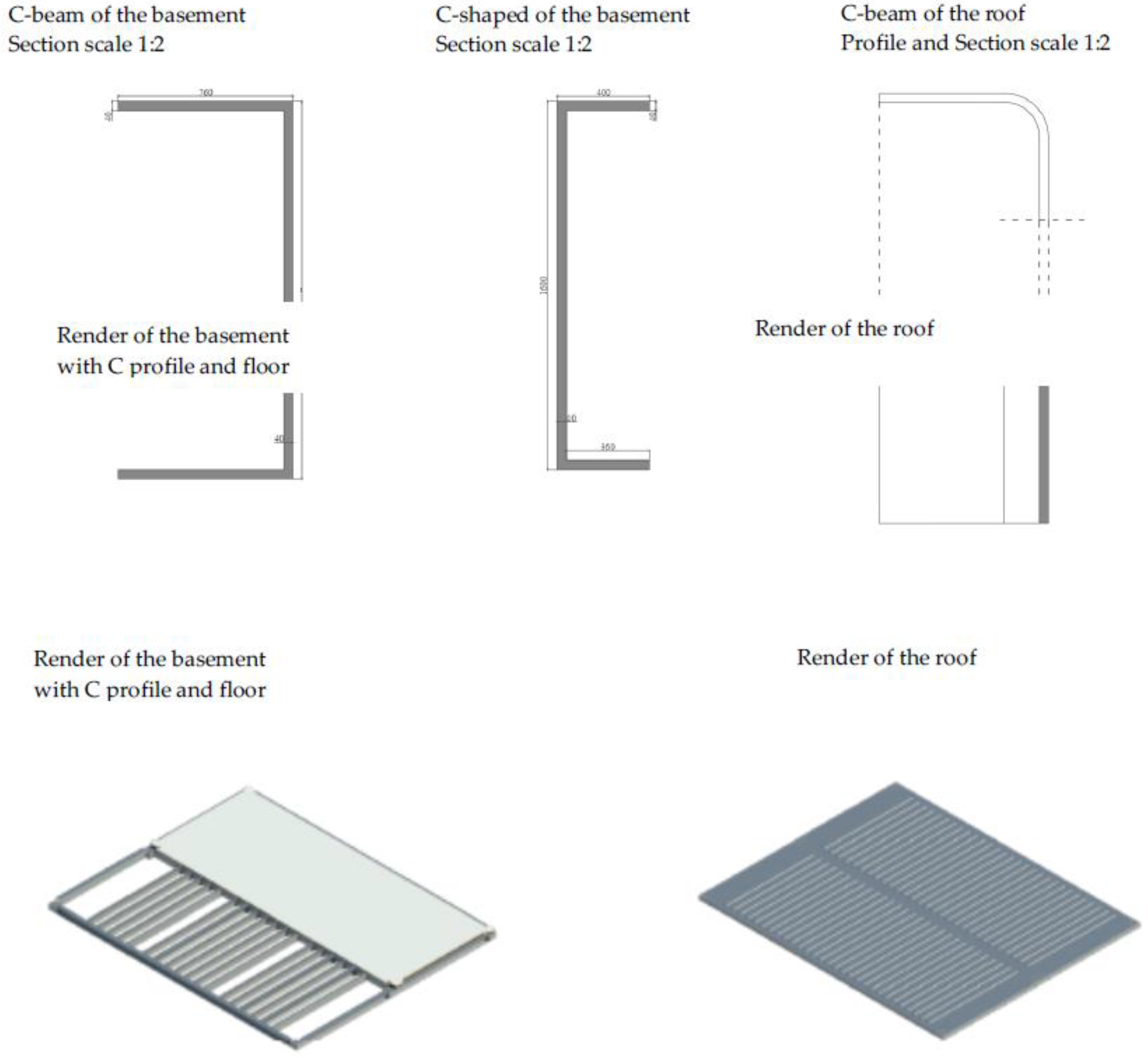 Sustainability 14 08010 g026 550