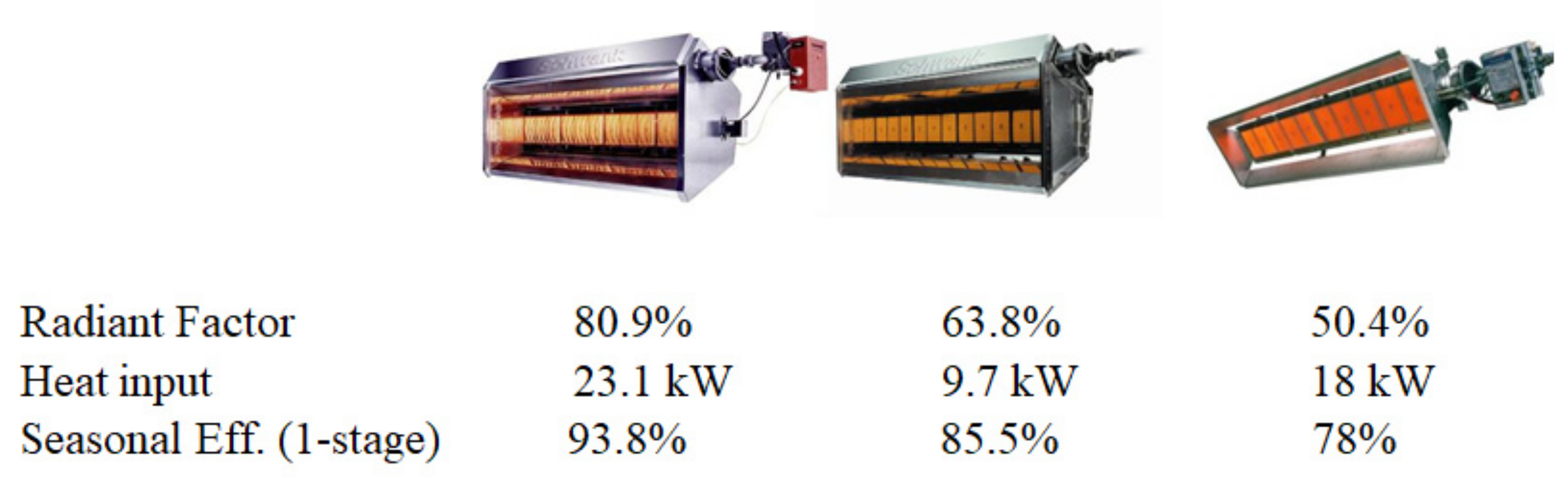 Sustainability 14 08013 g004 550