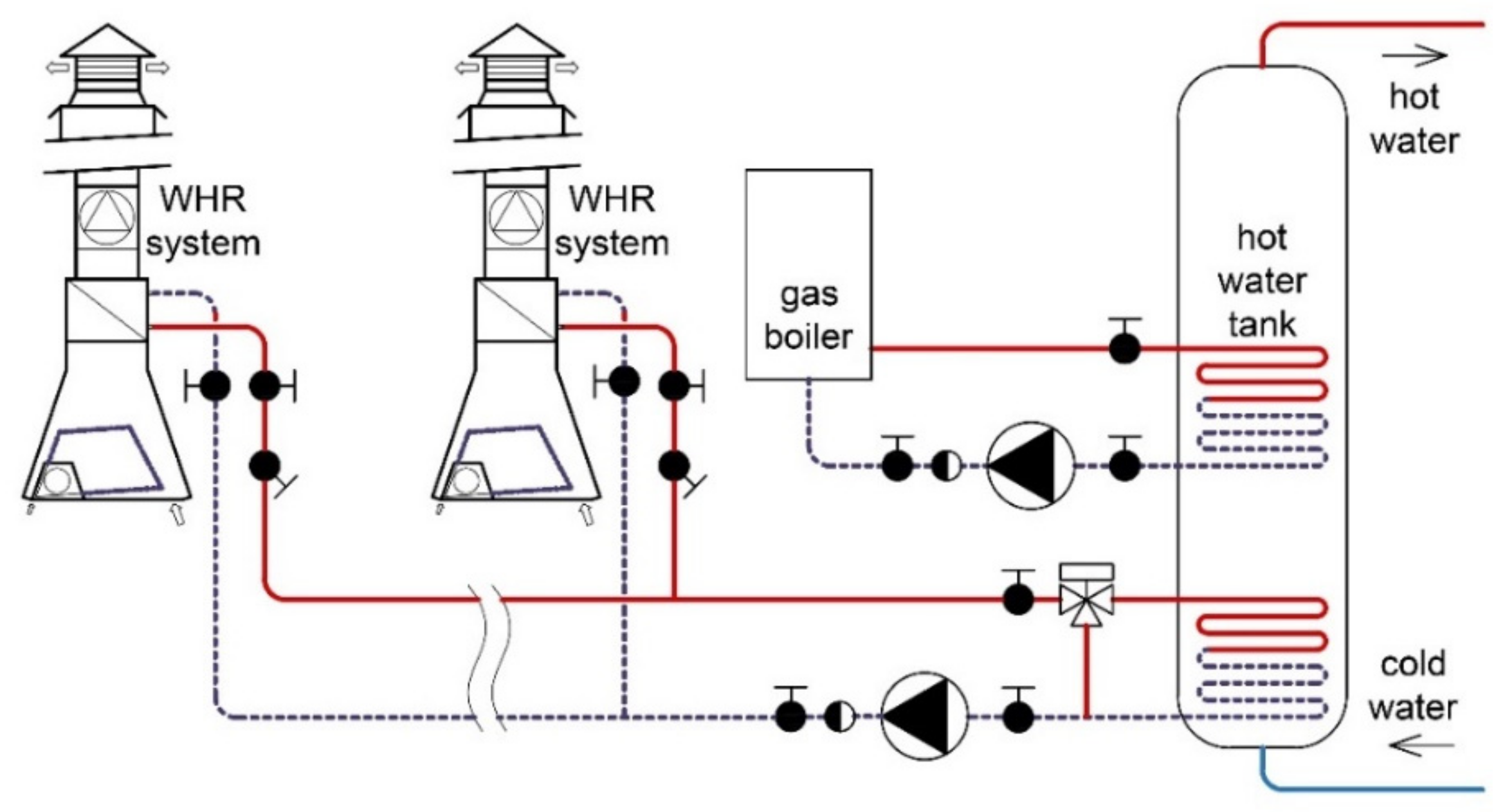 Sustainability 14 08013 g005 550