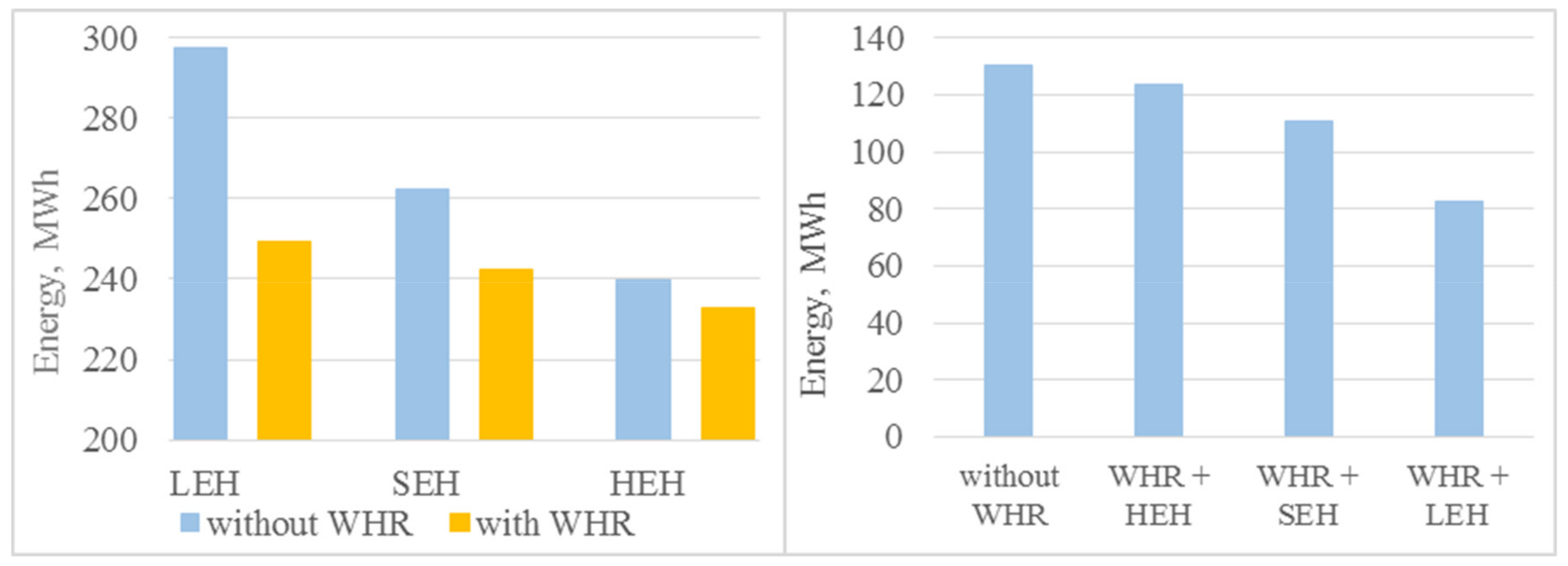Sustainability 14 08013 g006 550