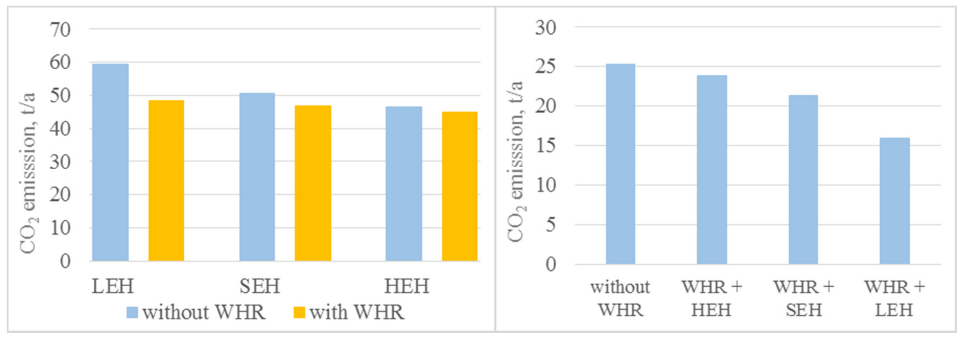 Sustainability 14 08013 g009 550