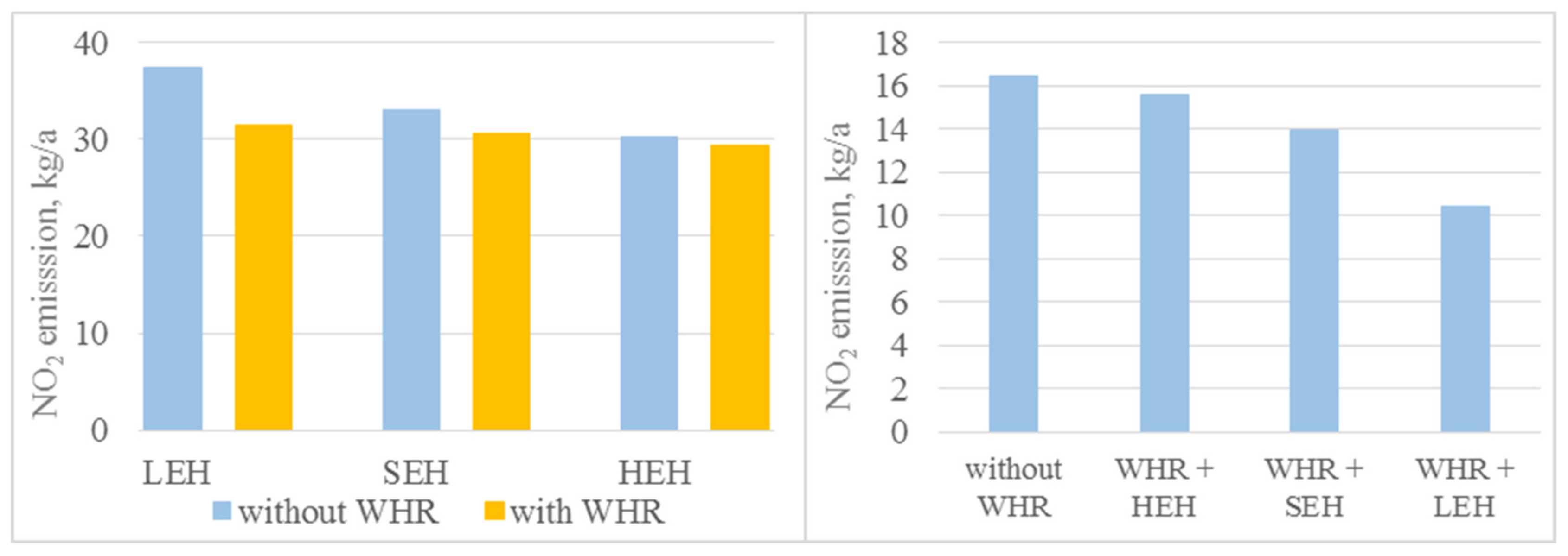 Sustainability 14 08013 g011 550