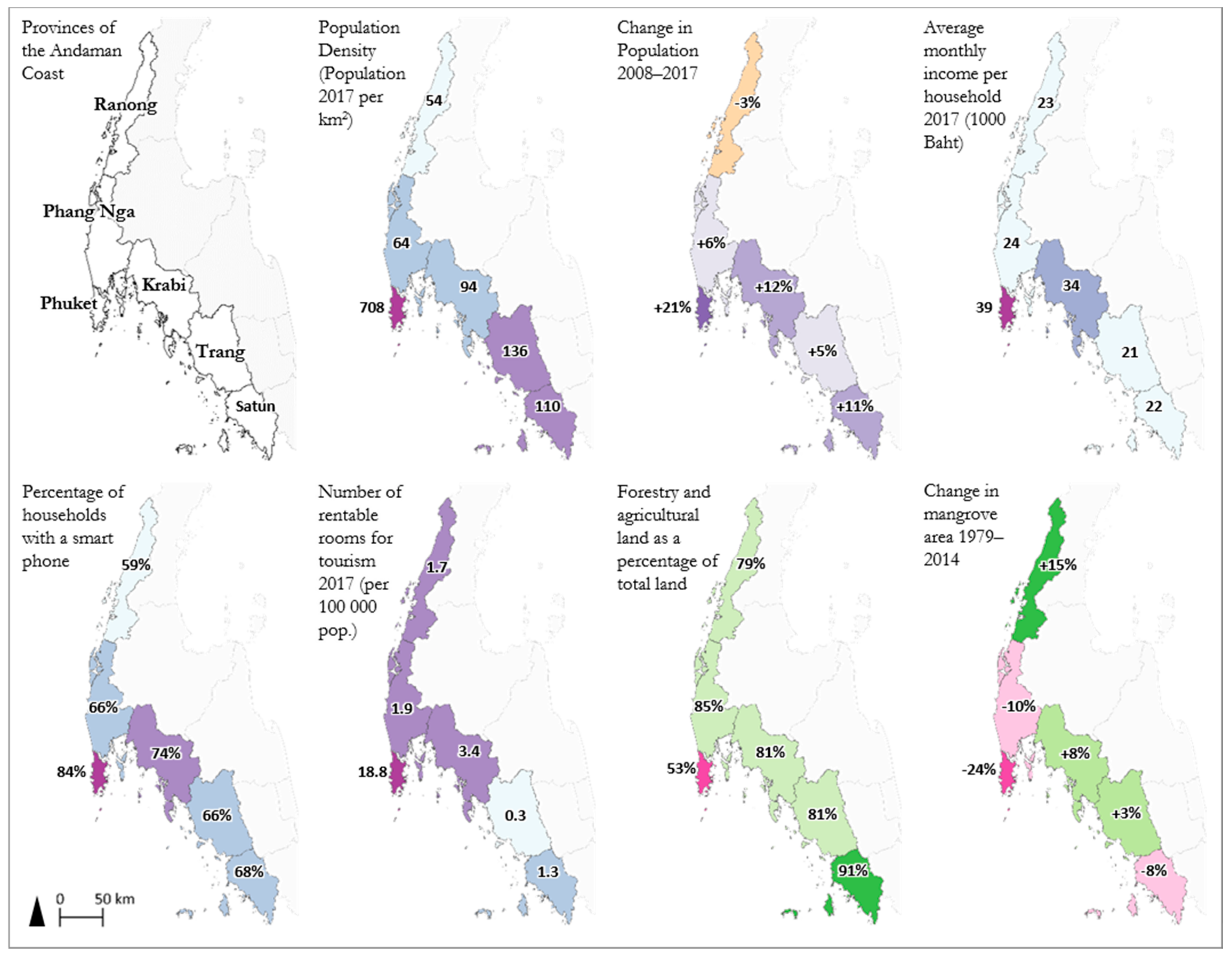 Sustainability 14 08022 g001 550