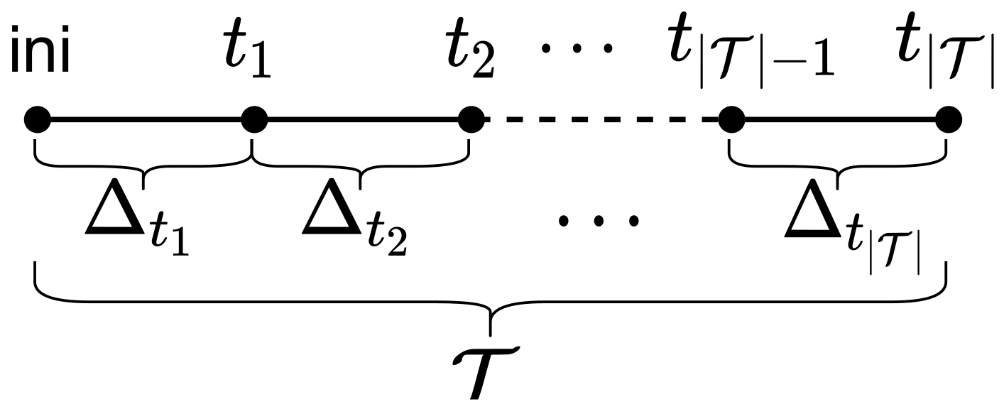 Sustainability 14 08025 g0a7 550