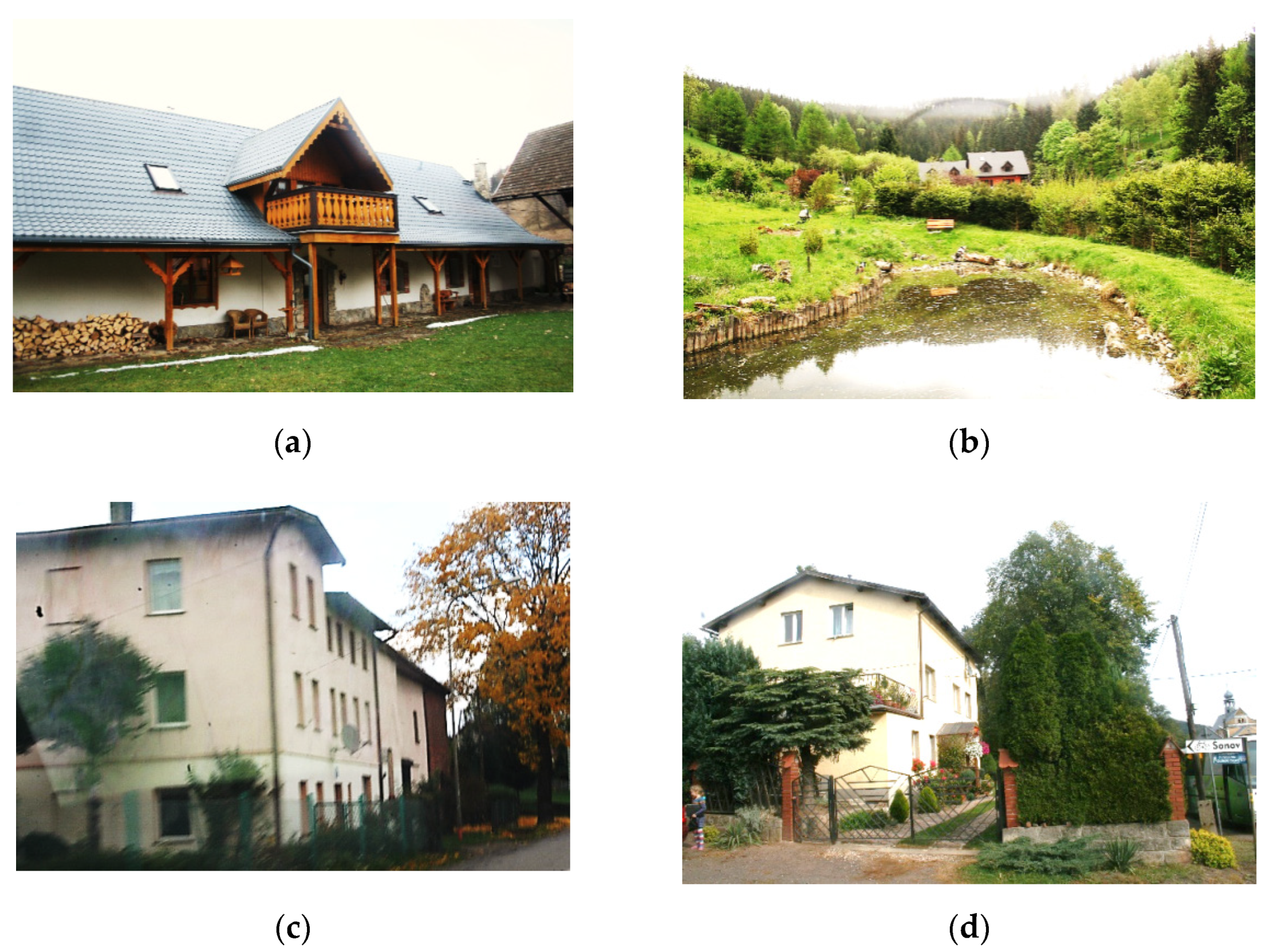 Sustainability 14 08026 g007 Sustainability 14 08026 g007