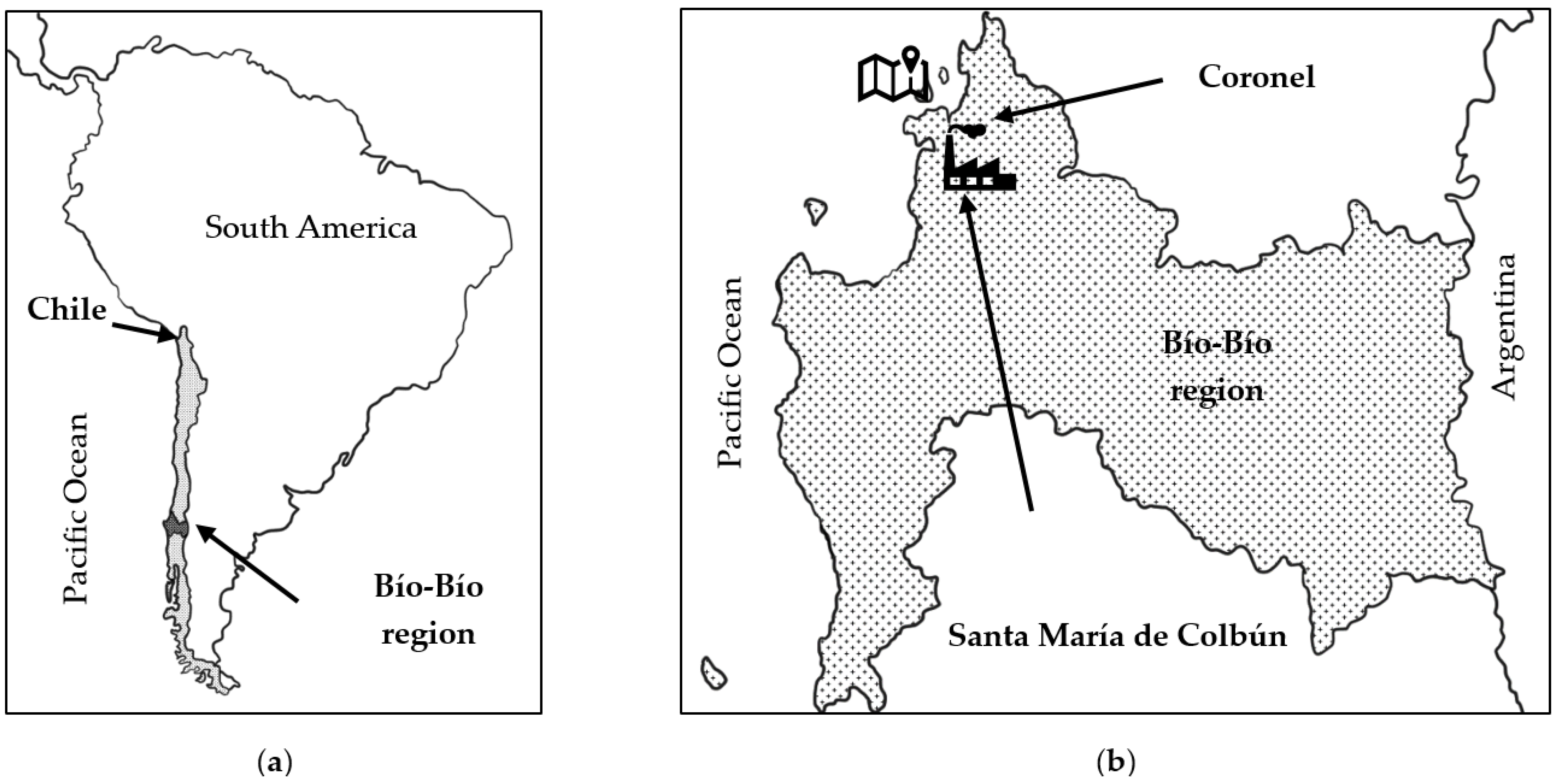 Sustainability 14 08041 g002 550