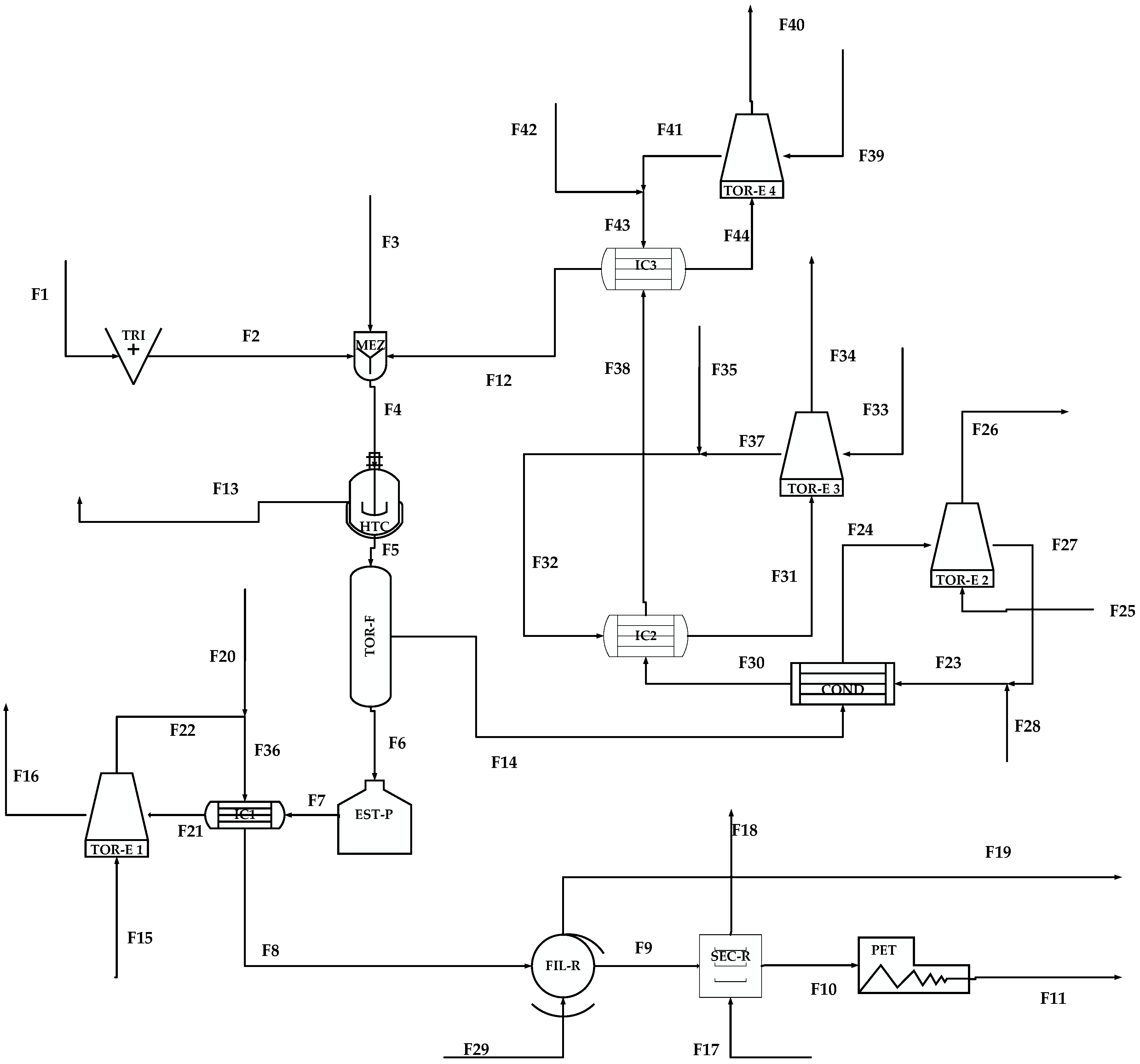 Sustainability 14 08041 g003 550
