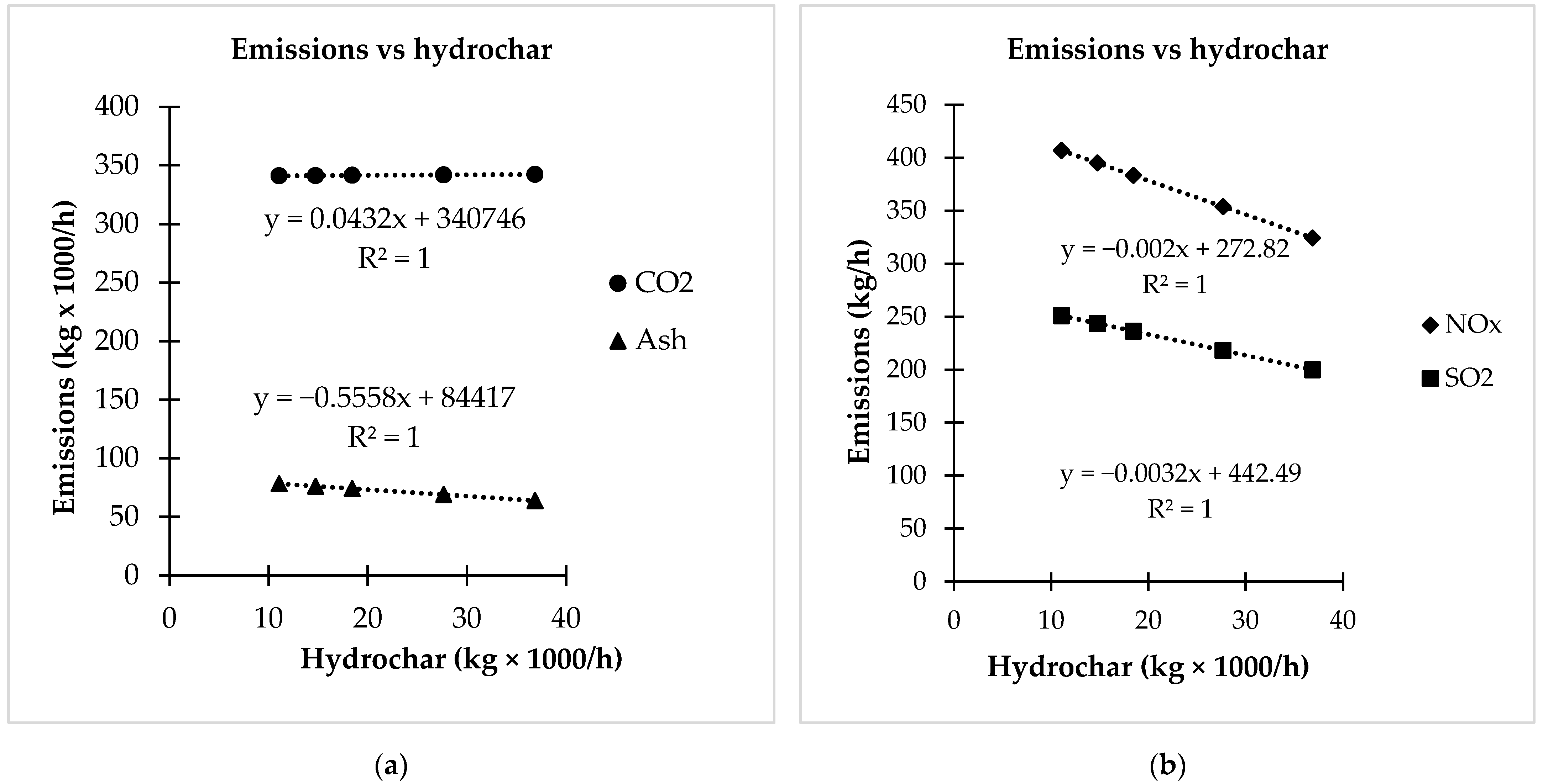 Sustainability 14 08041 g007 550