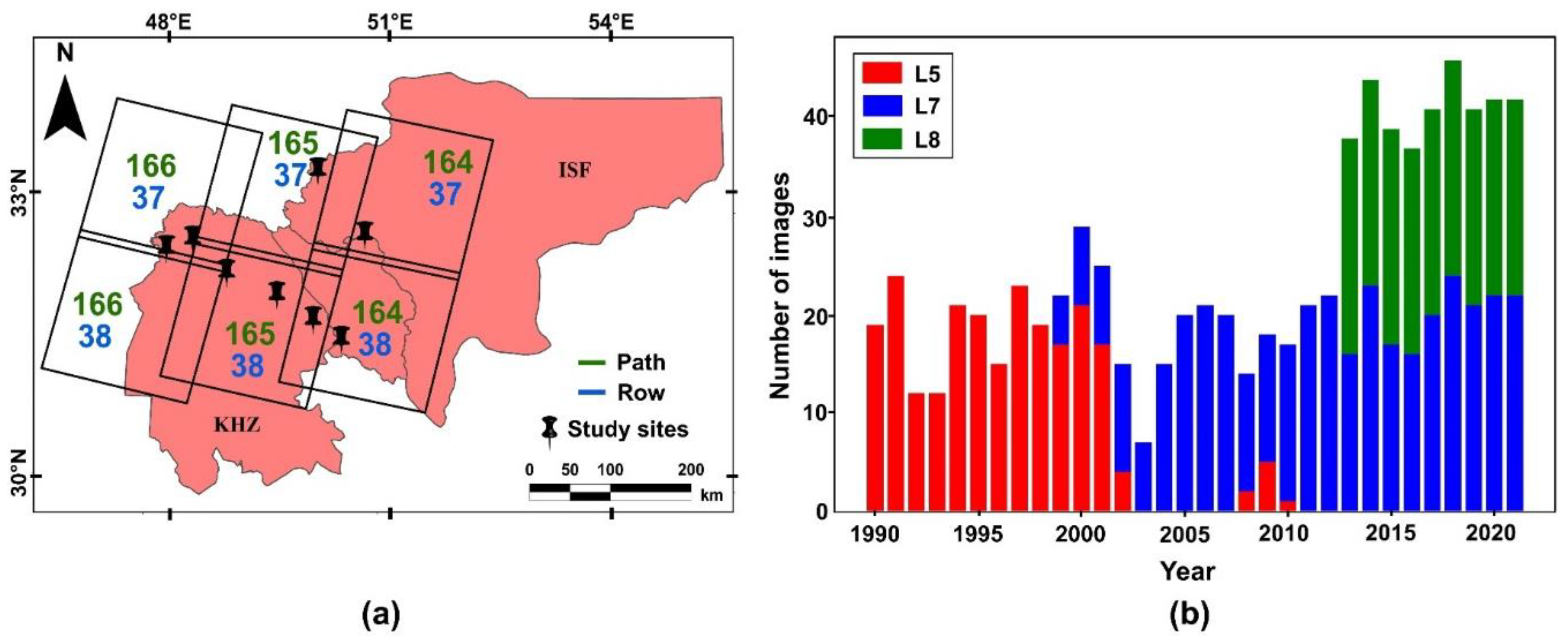 Sustainability 14 08046 g002 550