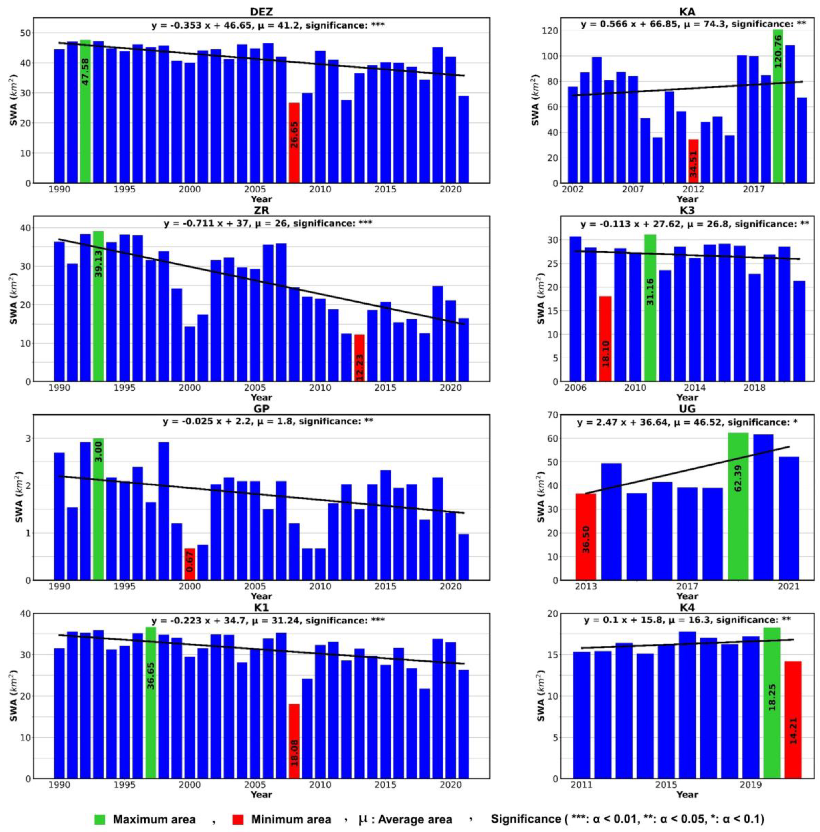Sustainability 14 08046 g007 550