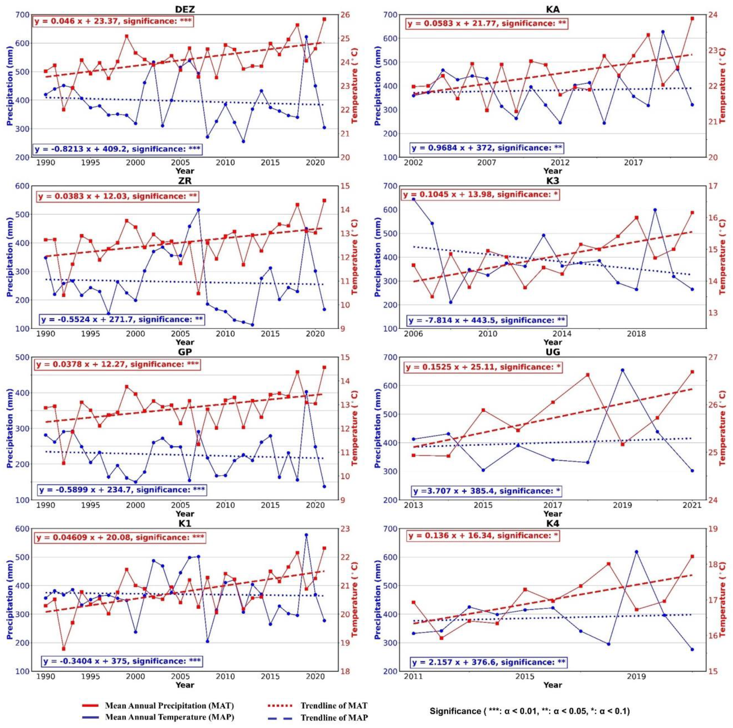 Sustainability 14 08046 g009 550