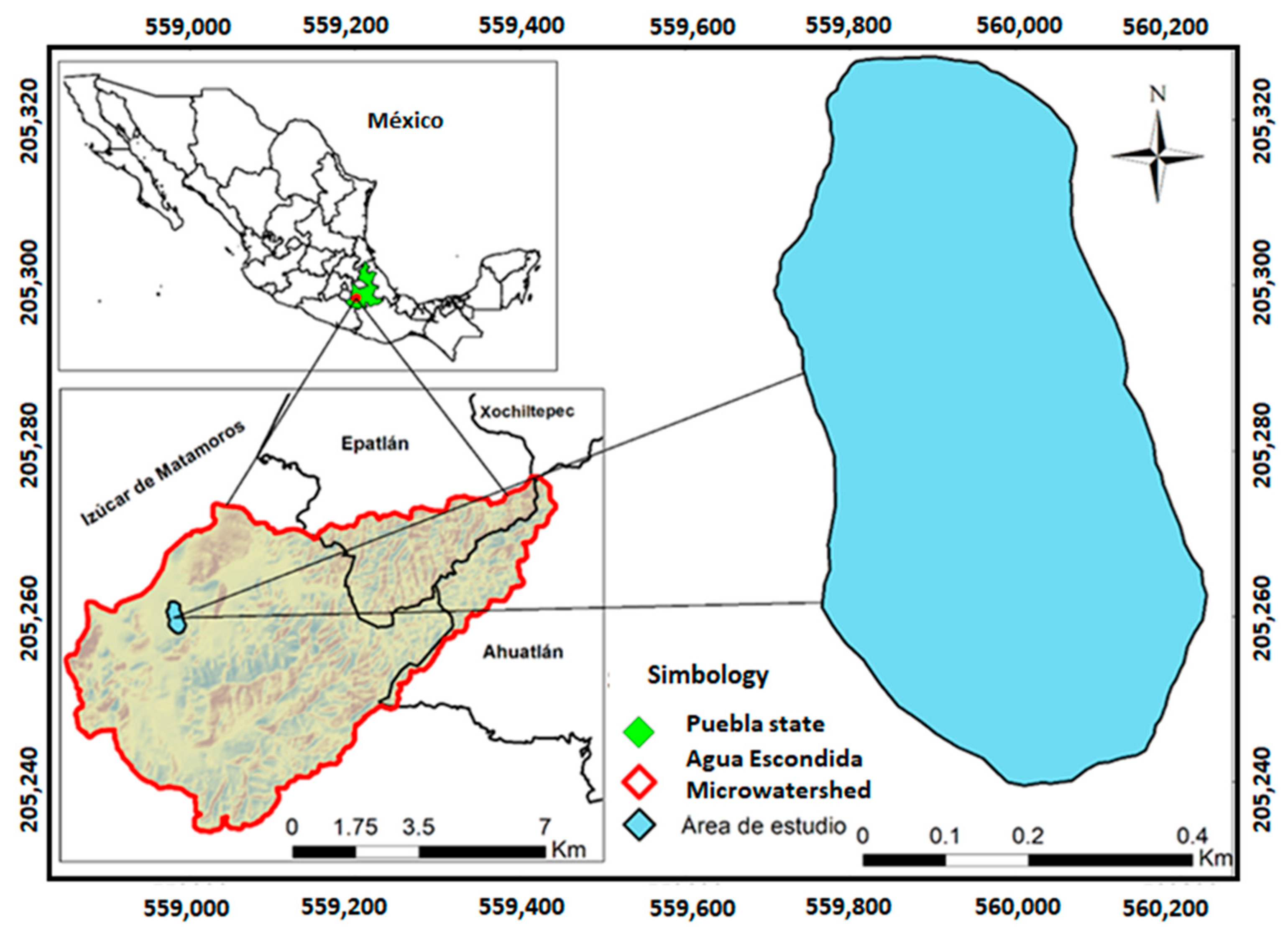 Sustainability 14 08047 g001 Sustainability 14 08047 g001