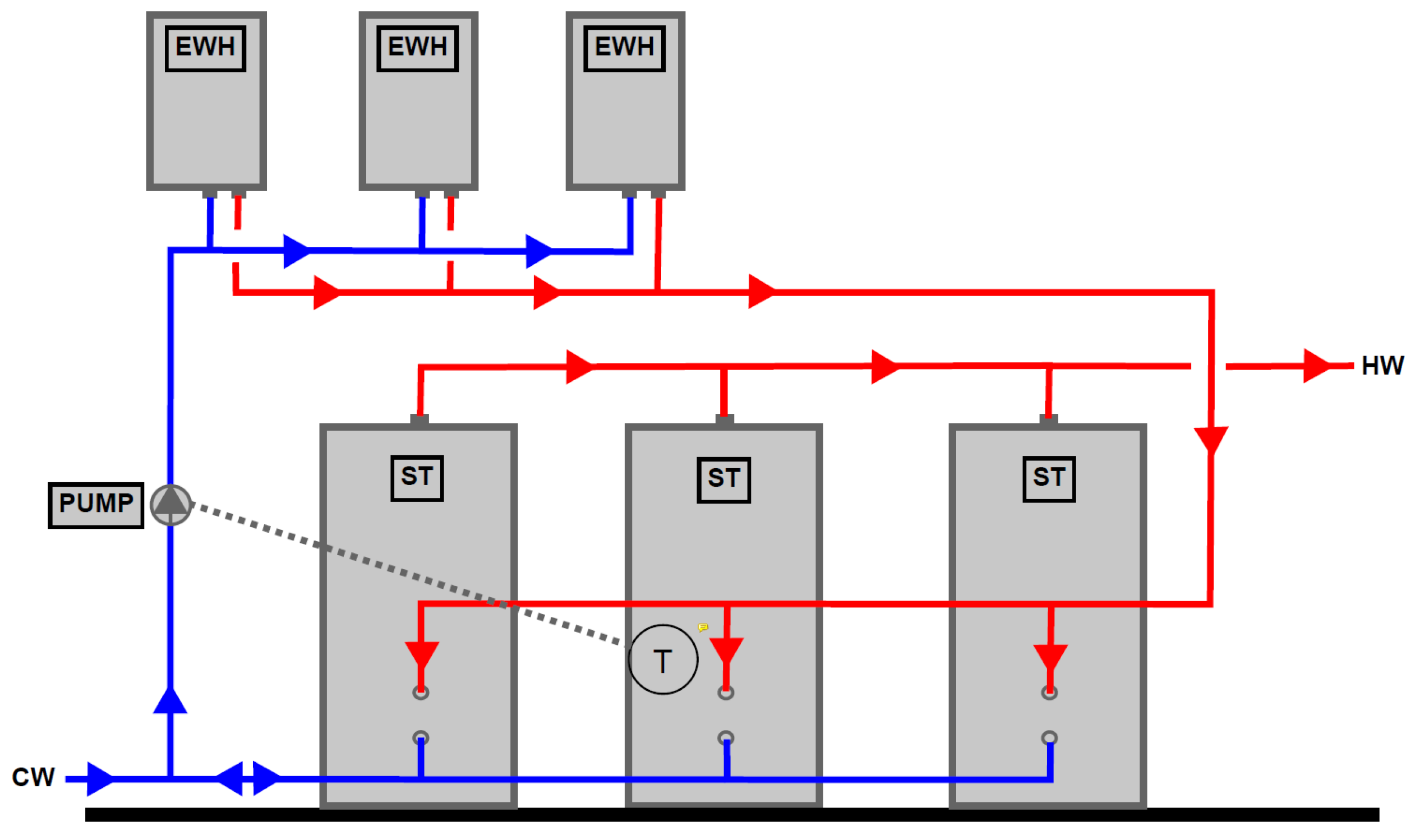 Sustainability 14 08048 g001