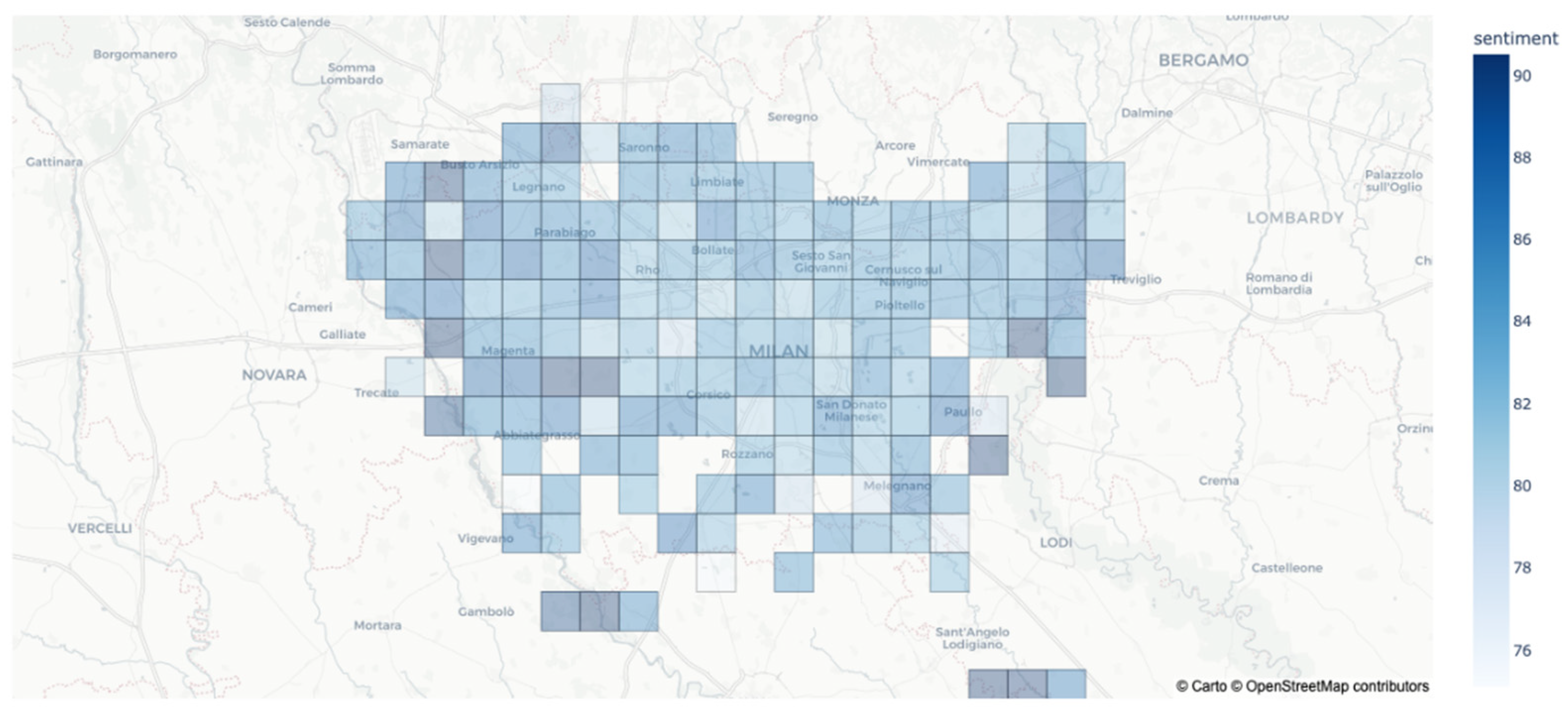 Sustainability 14 08049 g002 550