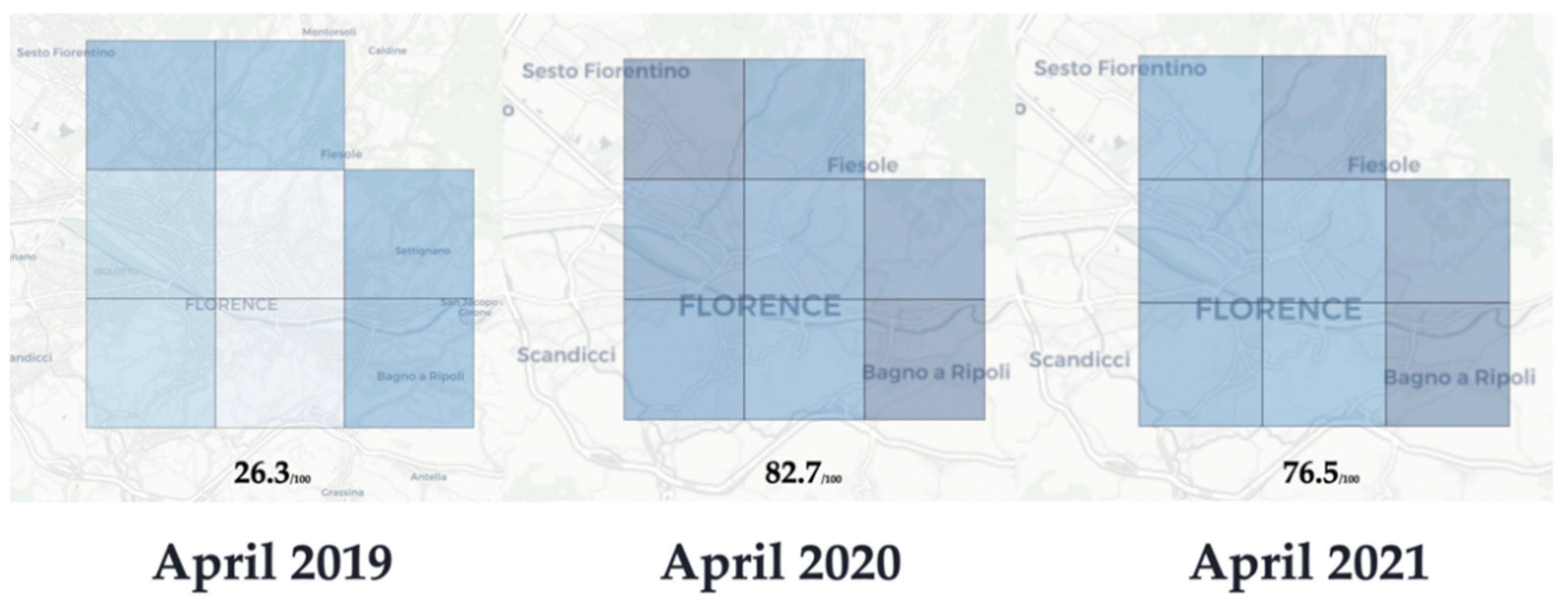 Sustainability 14 08049 g008 550