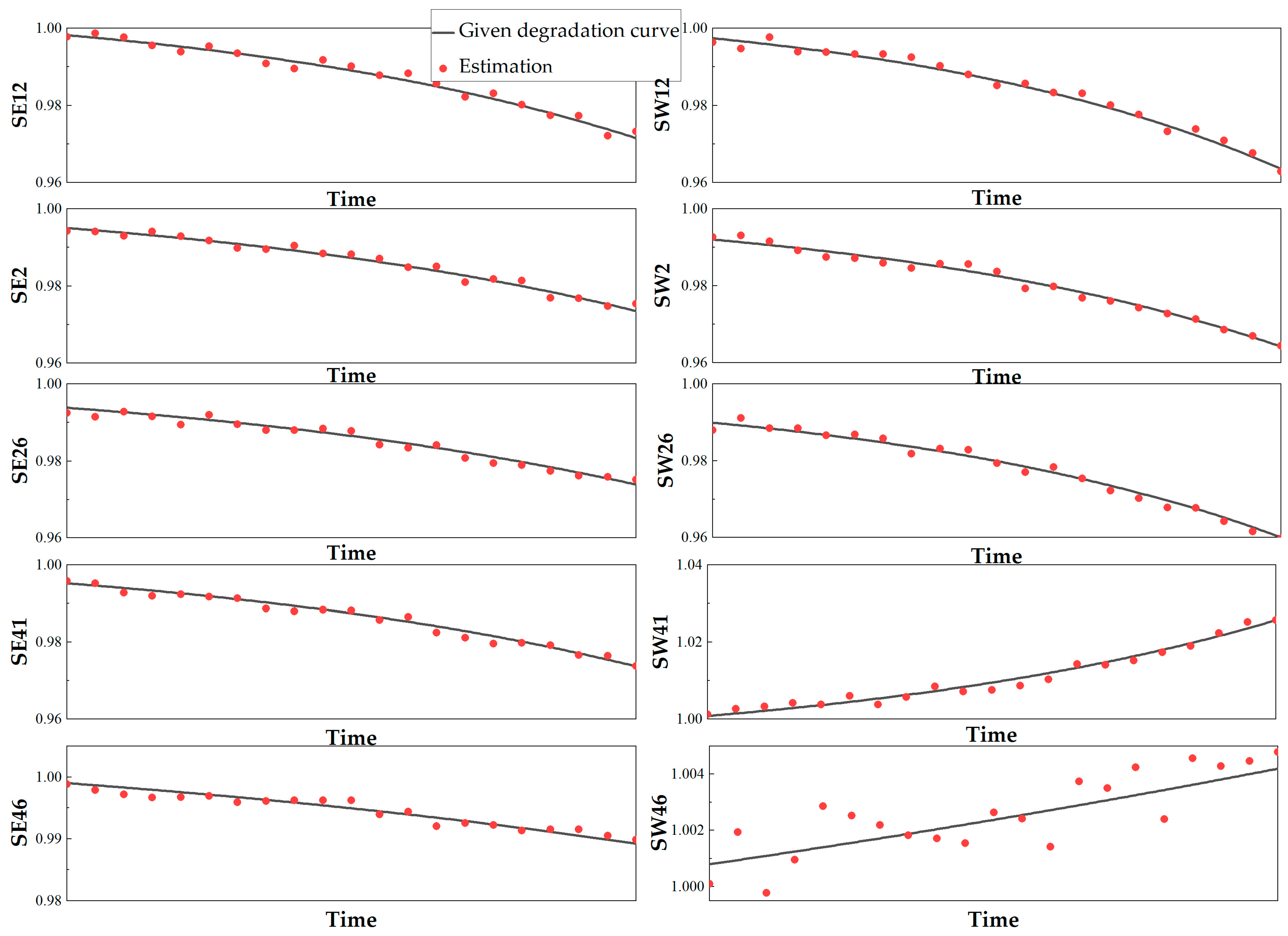 Sustainability 14 08052 g004