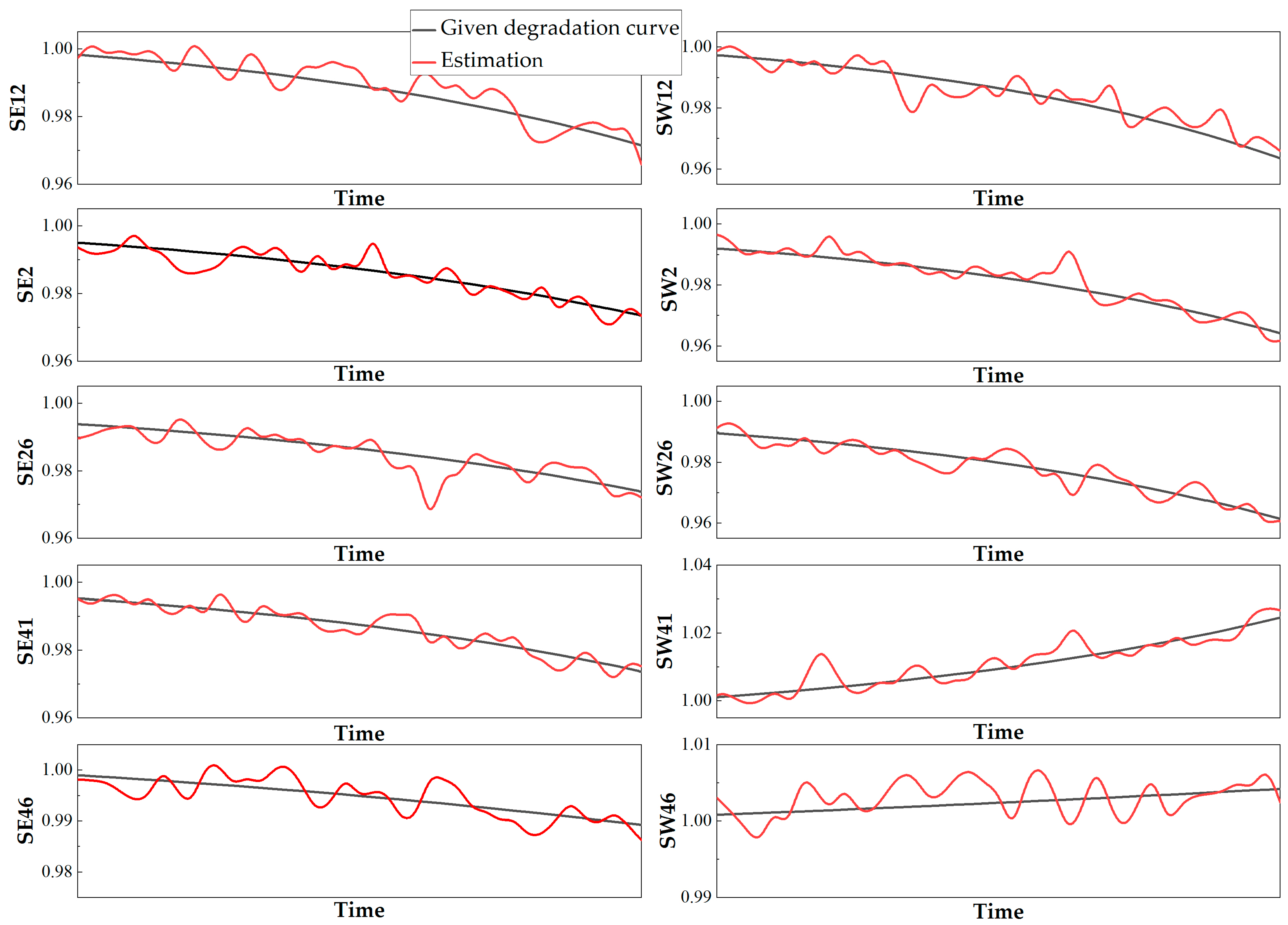 Sustainability 14 08052 g005