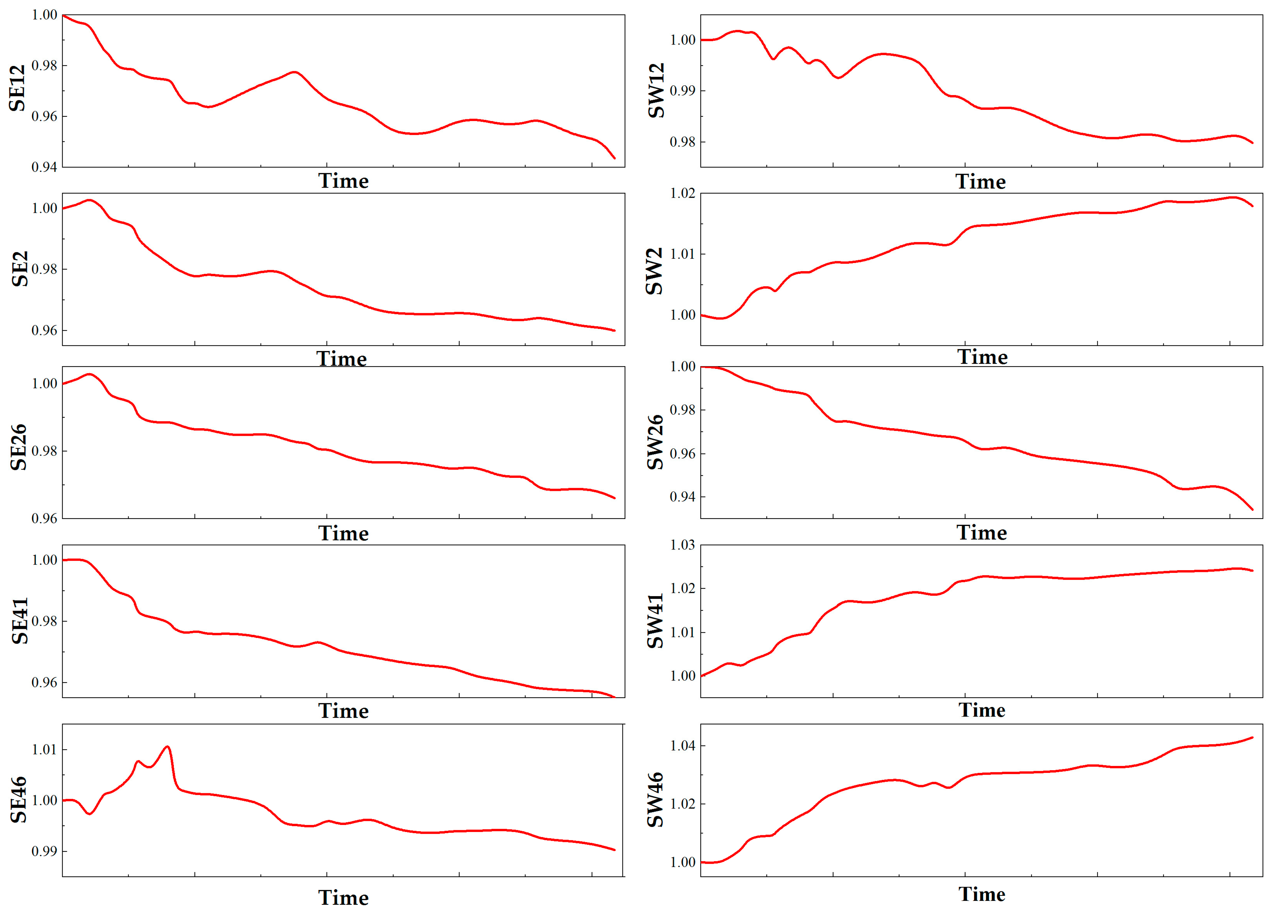 Sustainability 14 08052 g007