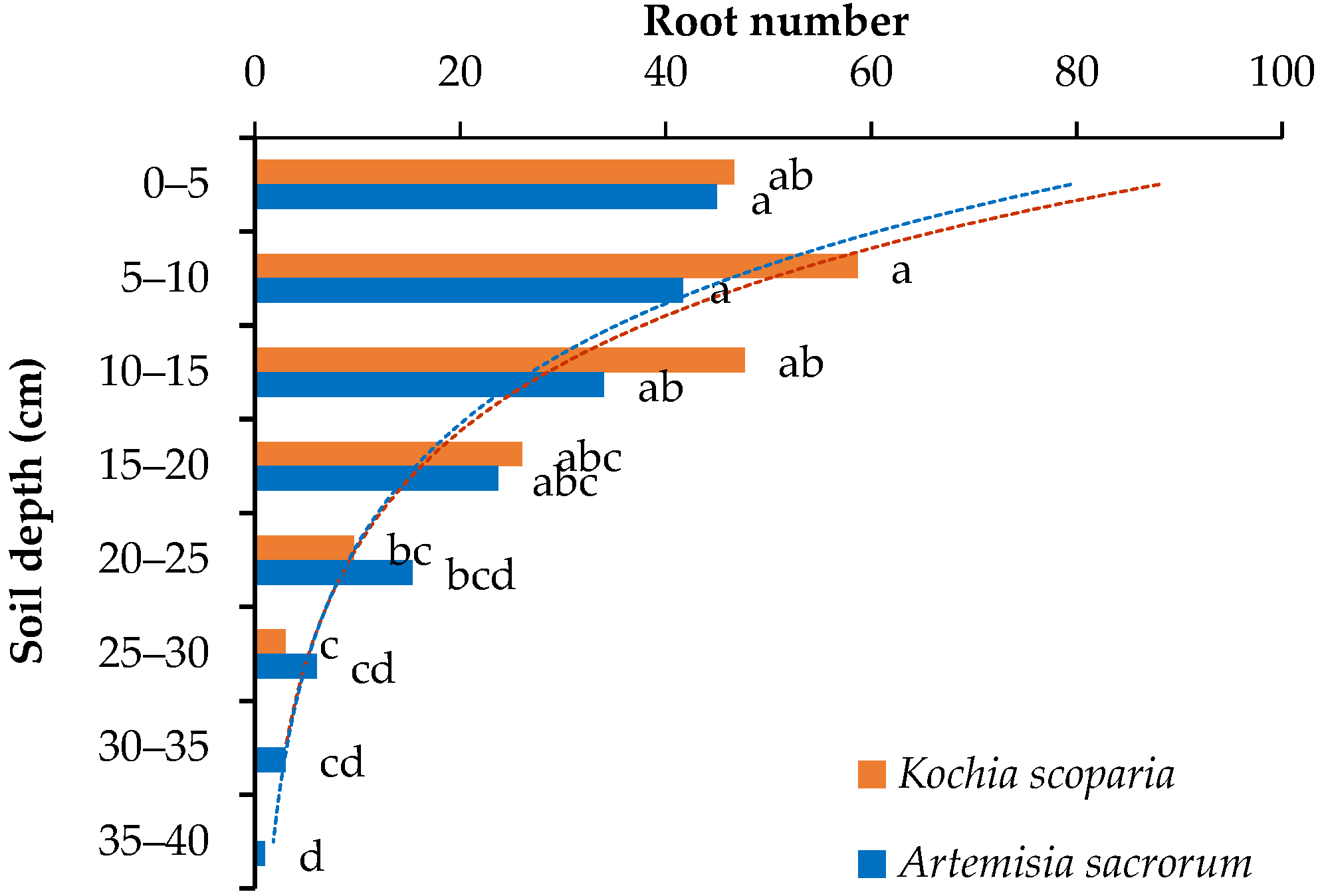 Sustainability 14 08053 g002 Sustainability 14 08053 g002
