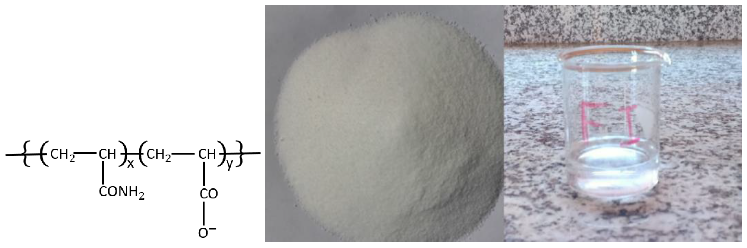 Sustainability 14 08054 g002