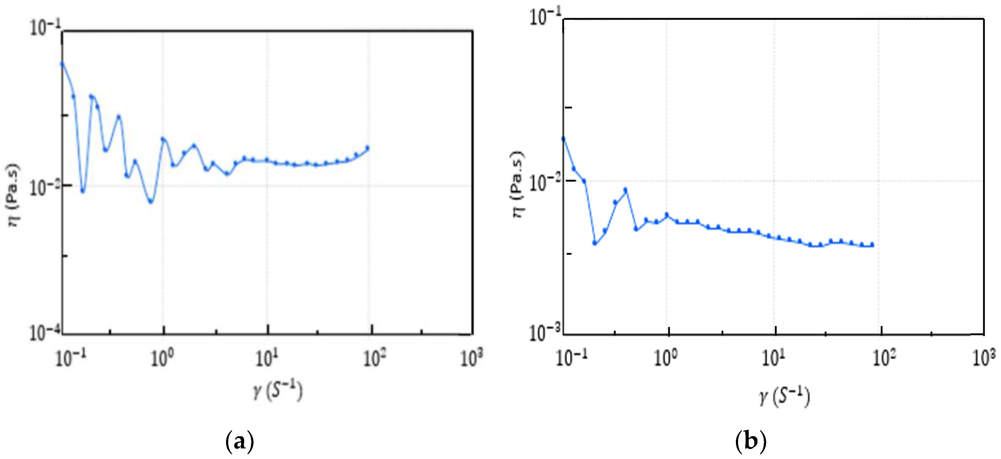 Sustainability 14 08054 g006
