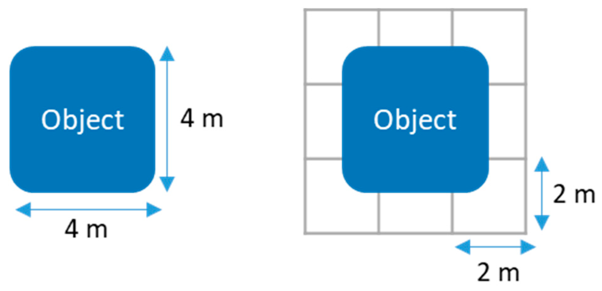 Sustainability 14 08068 g003 Sustainability 14 08068 g003