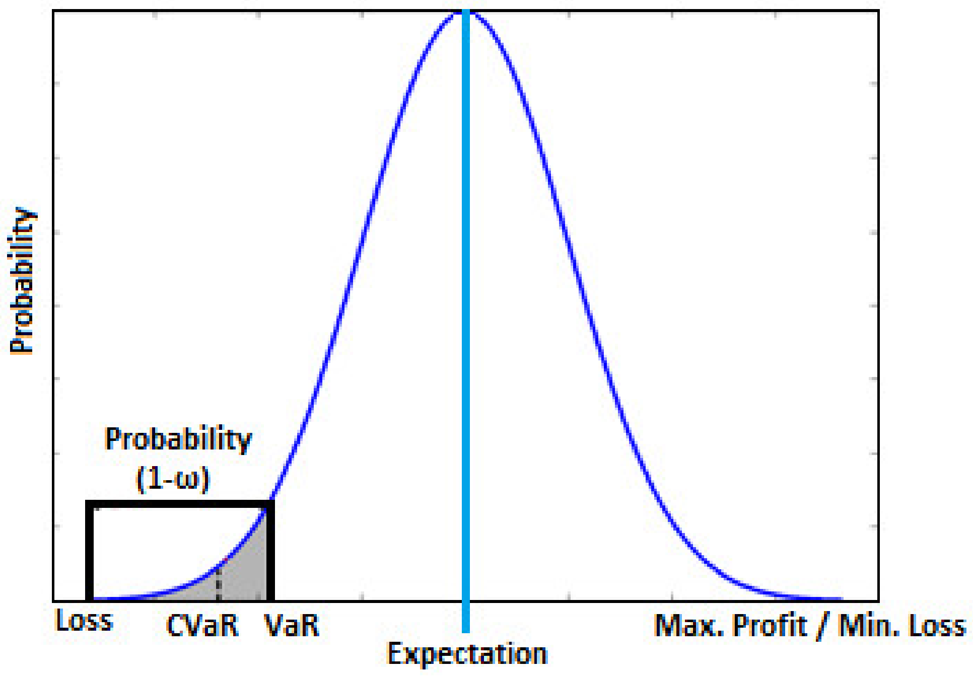 Sustainability 14 08069 g003