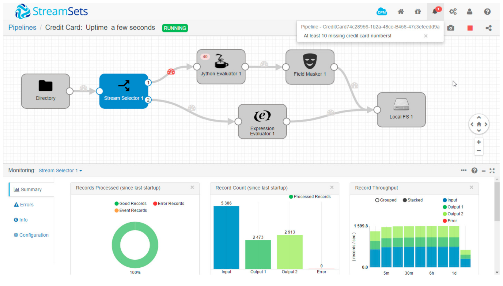 Sustainability 14 08070 g006