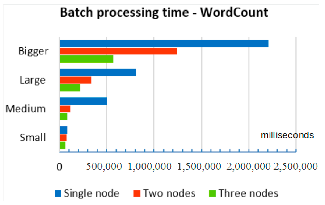 Sustainability 14 08070 g010