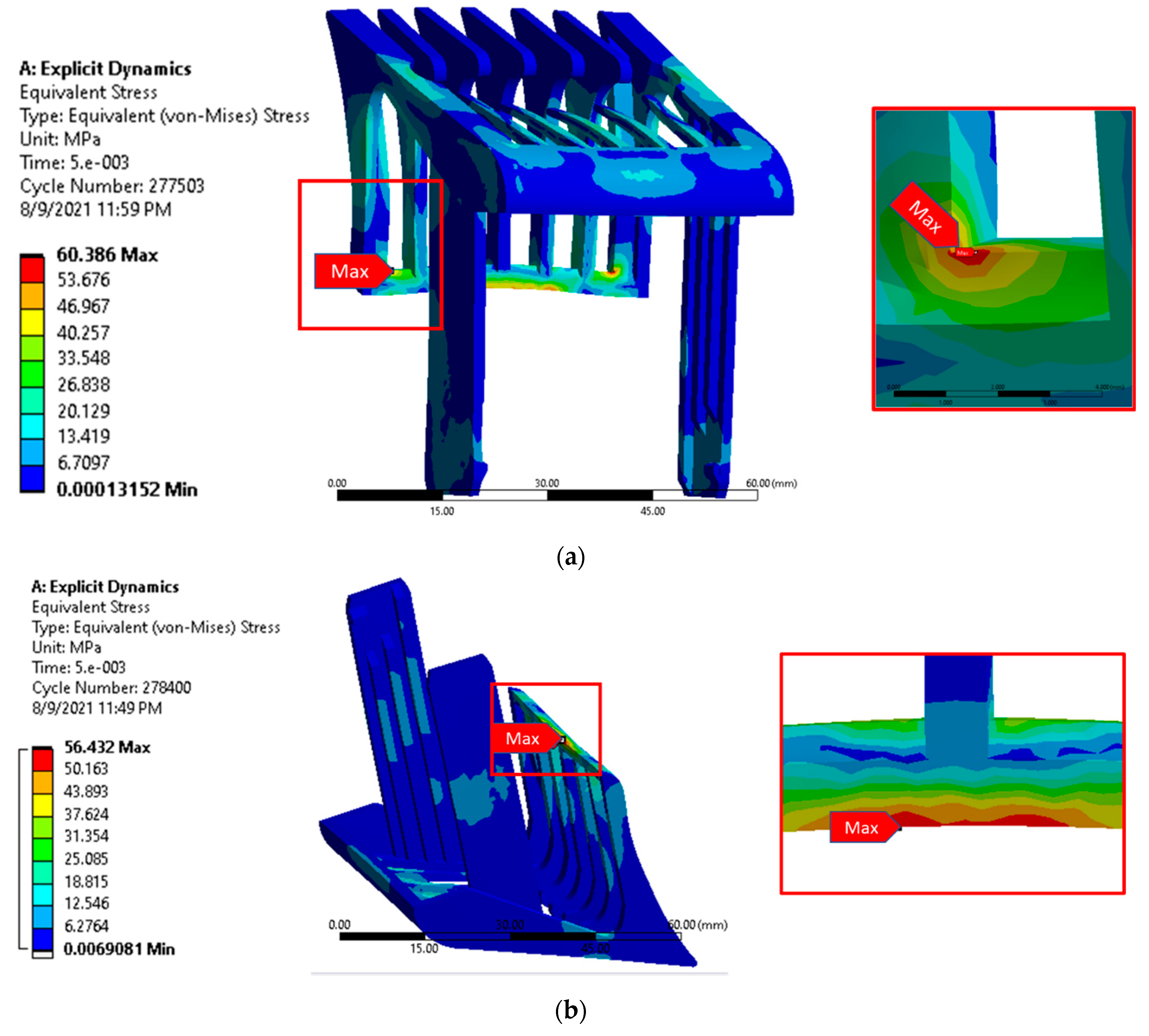Sustainability 14 08071 g005 Sustainability 14 08071 g005