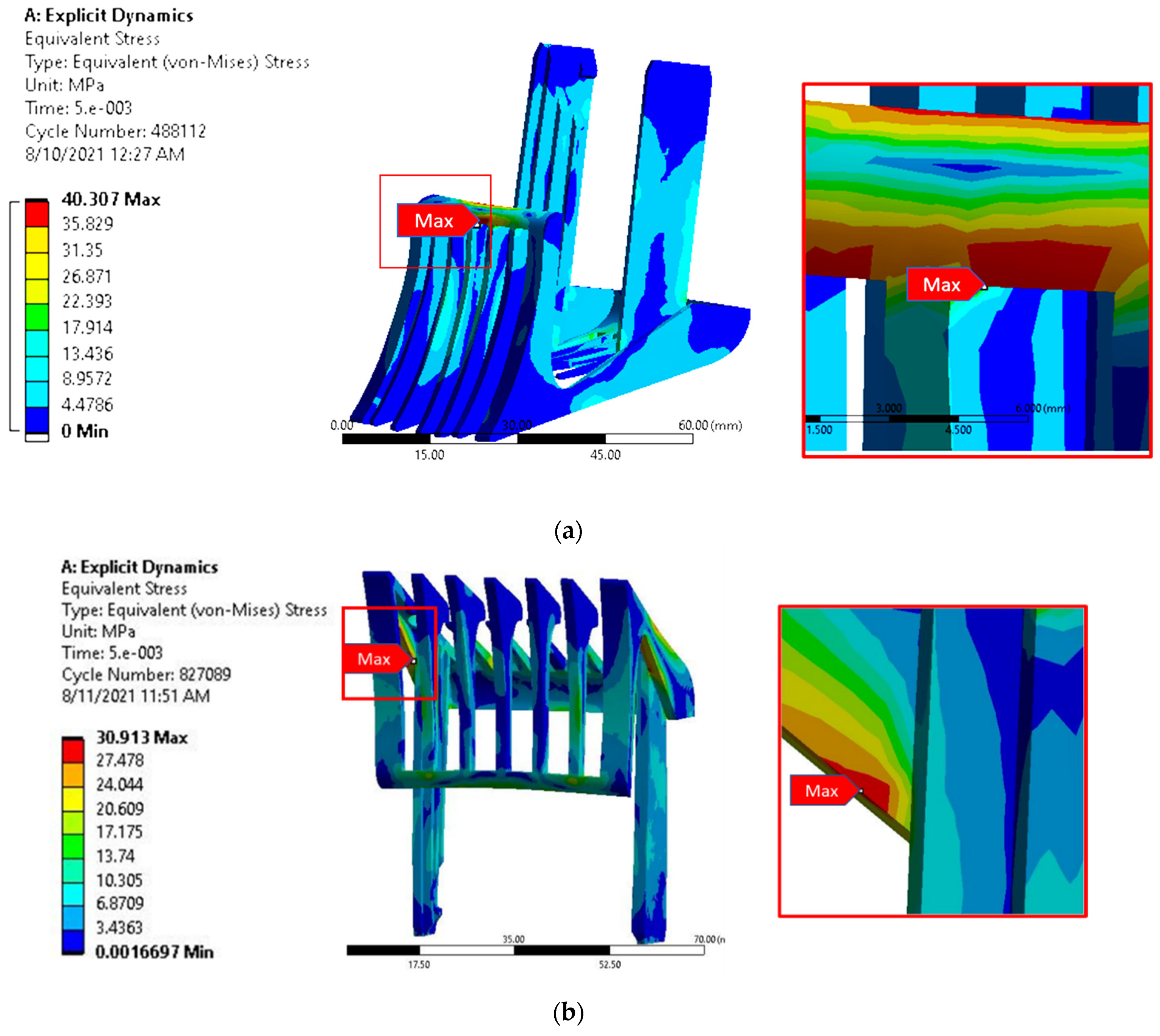 Sustainability 14 08071 g006 Sustainability 14 08071 g006