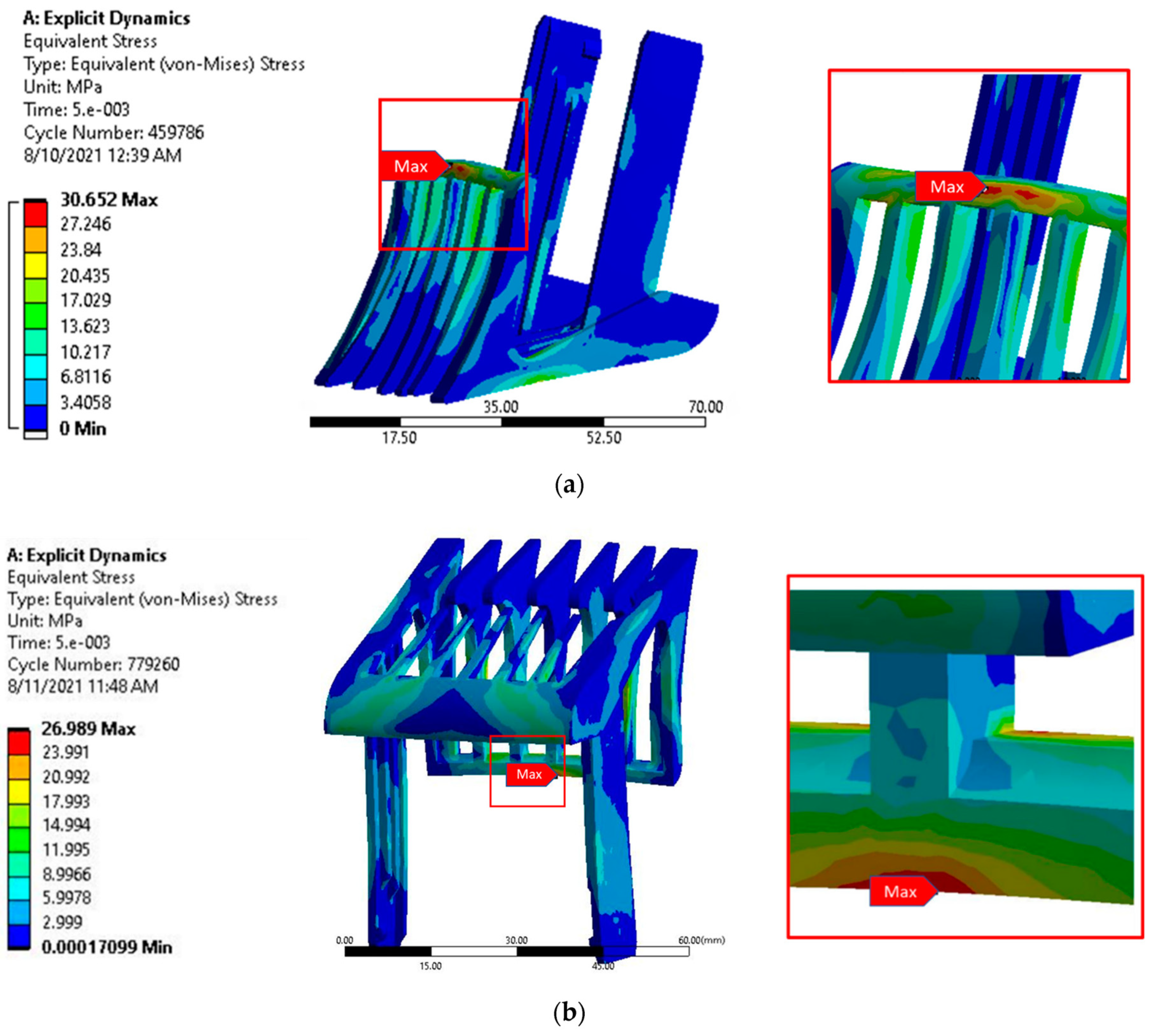 Sustainability 14 08071 g008 Sustainability 14 08071 g008