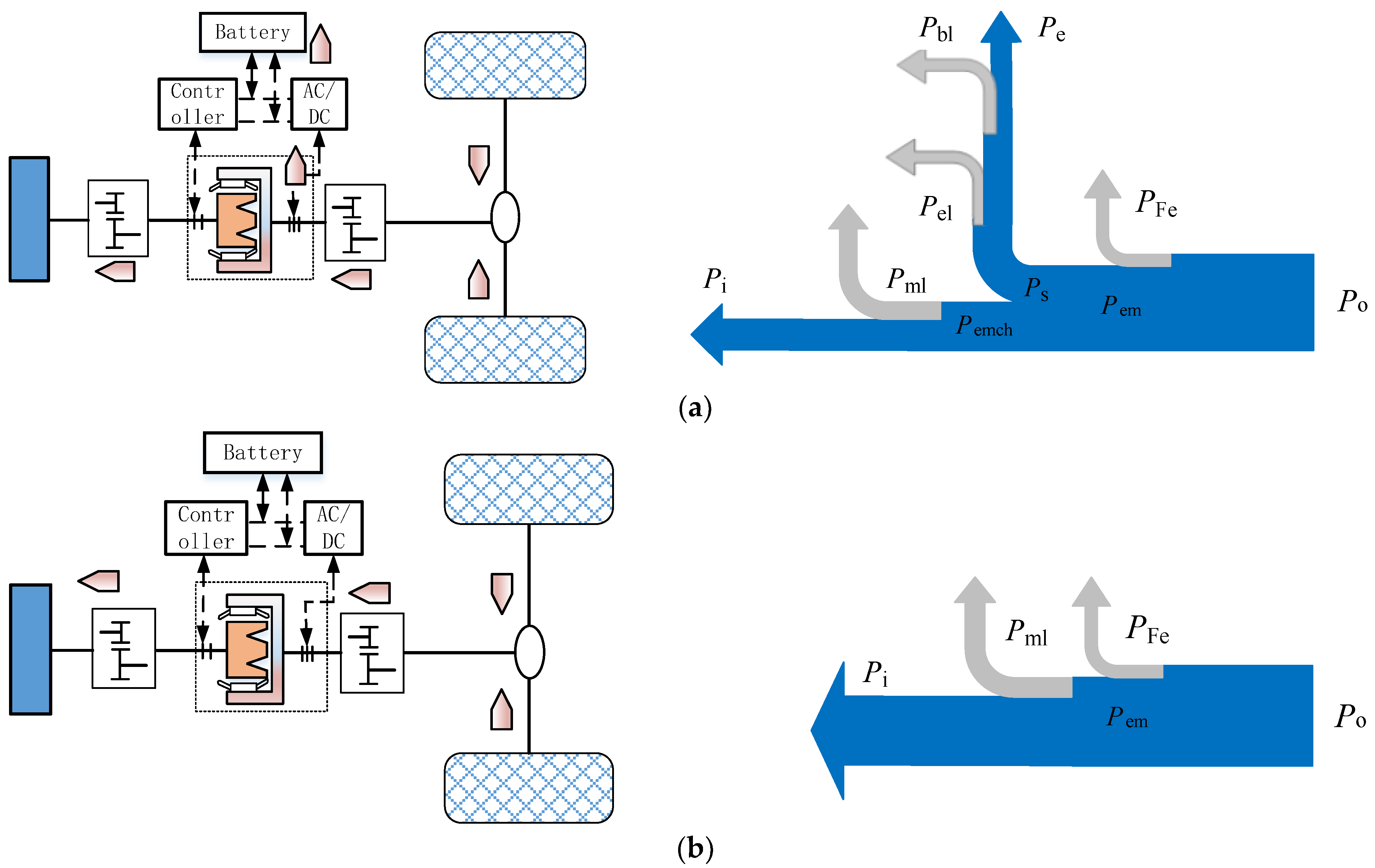 Sustainability 14 08076 g003 550