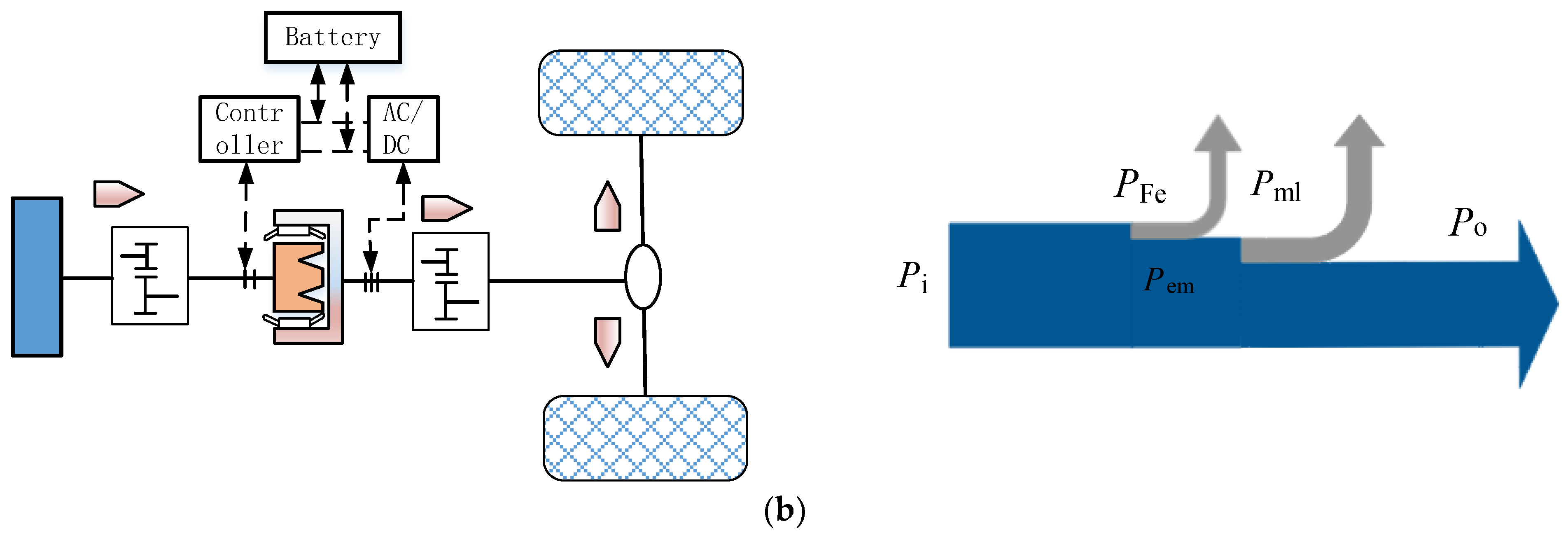 Sustainability 14 08076 g004b 550