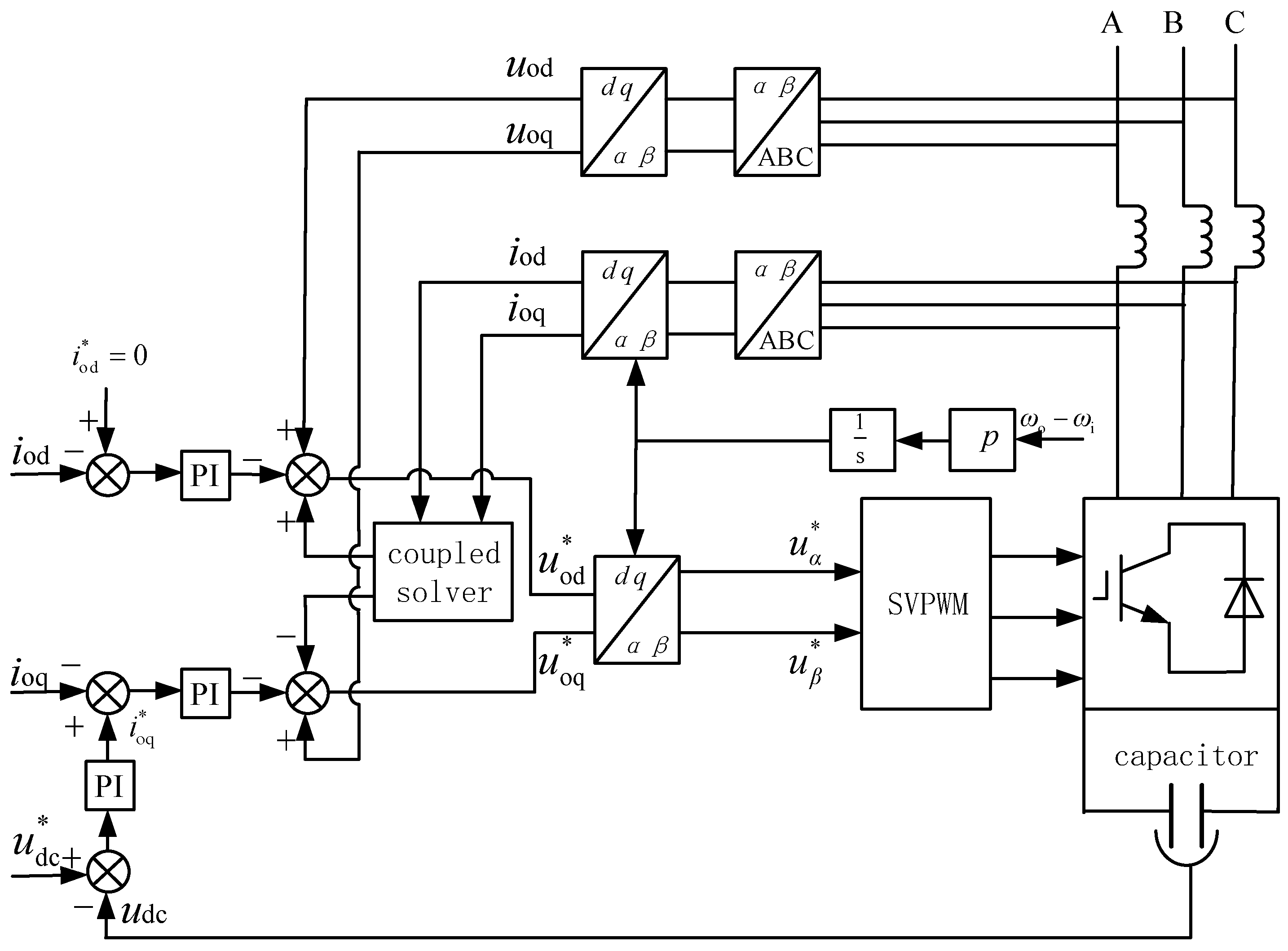 Sustainability 14 08076 g006 550