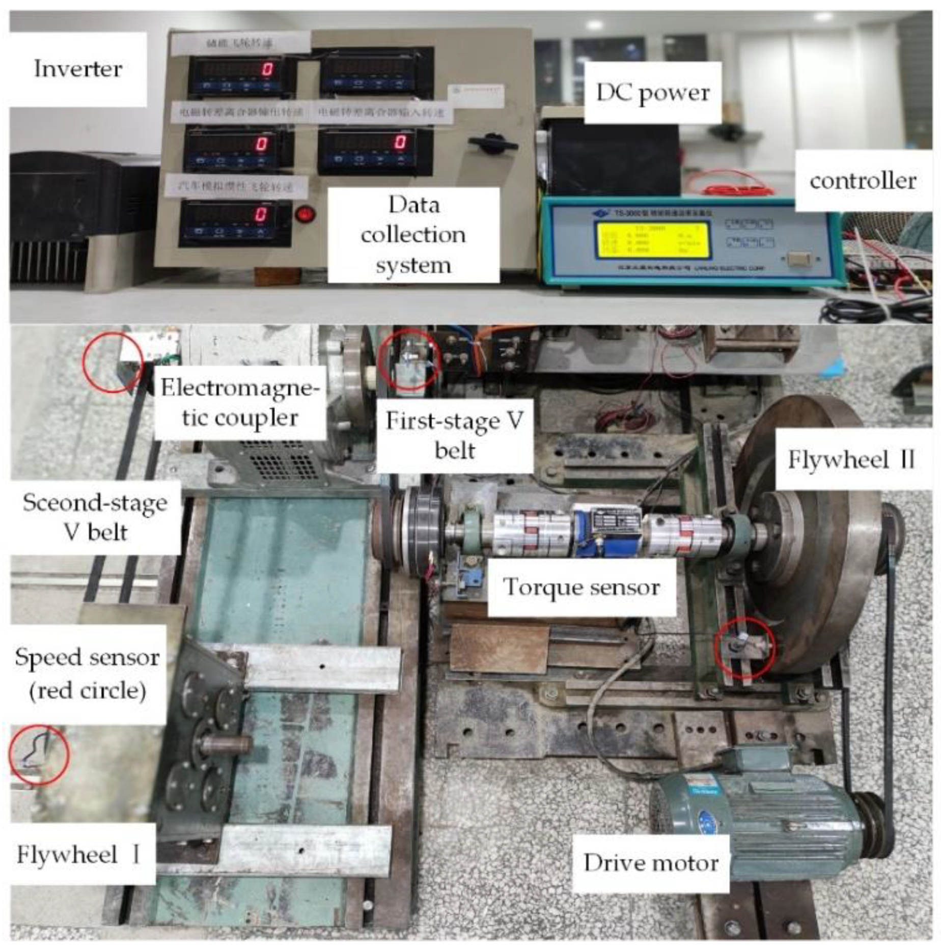 Sustainability 14 08076 g009 550