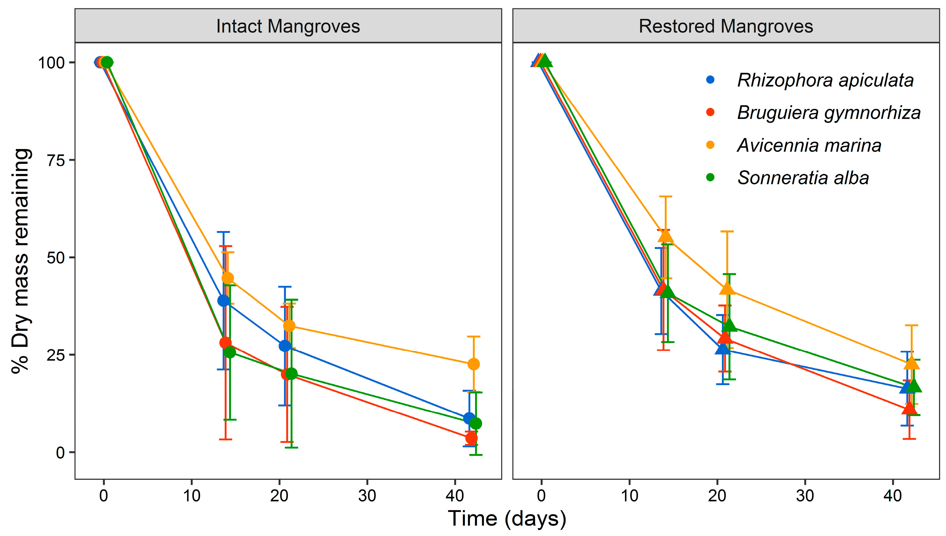 Sustainability 14 08082 g005 550