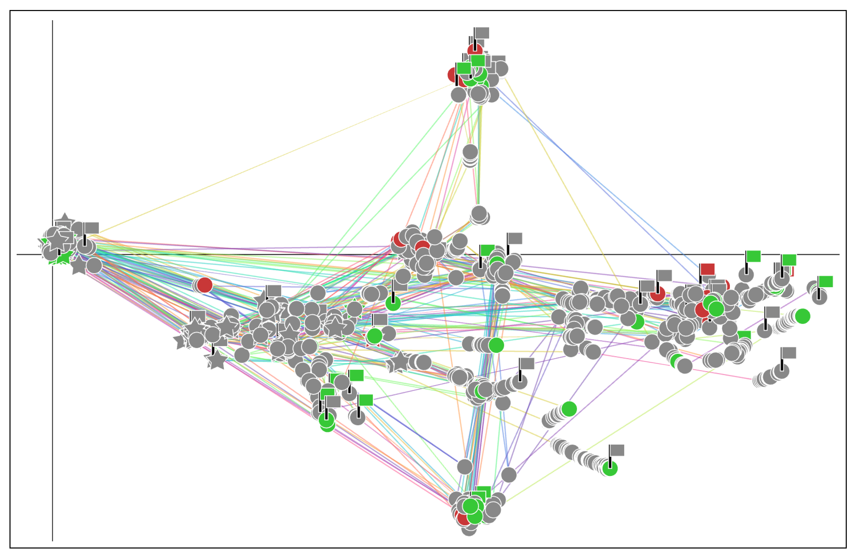 Sustainability 14 08084 g004 550