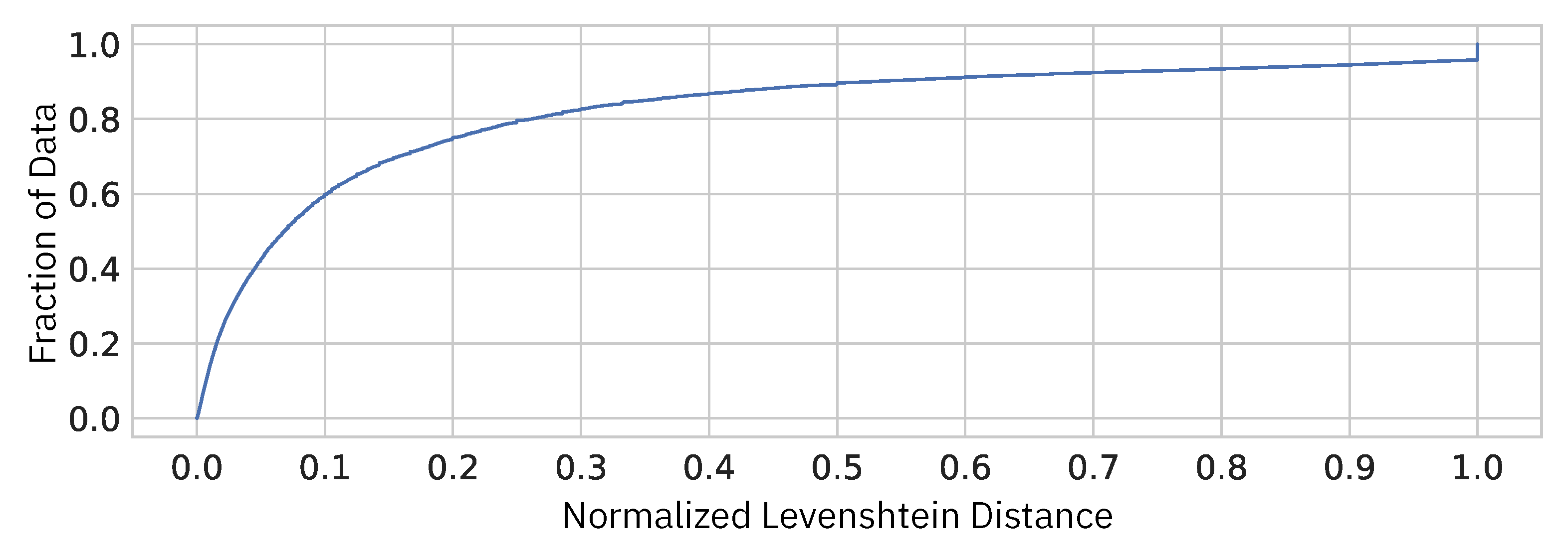 Sustainability 14 08084 g007 550